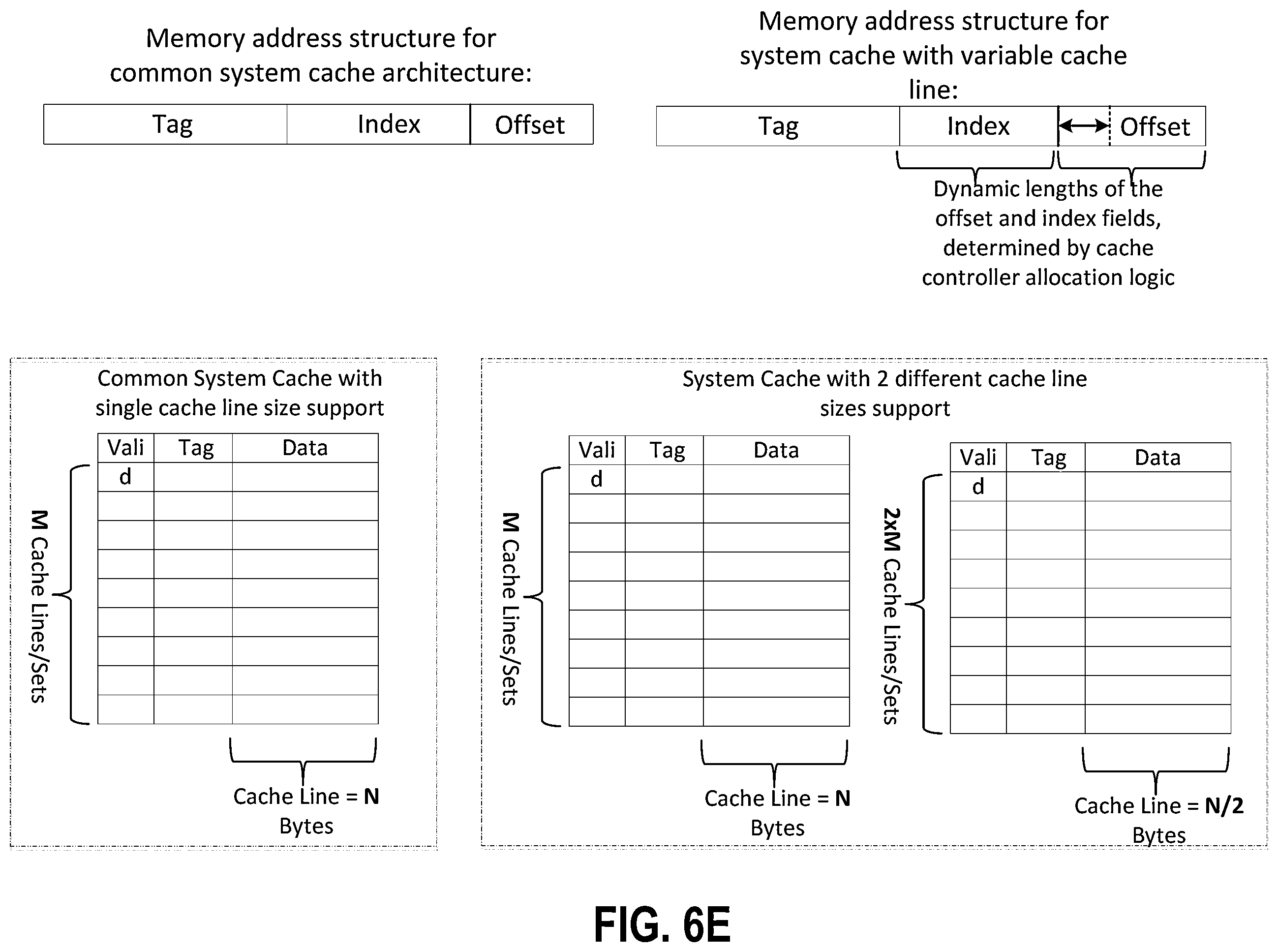Patent US12353334 Figure 19 – System cache optimizations for deep learning compute engines