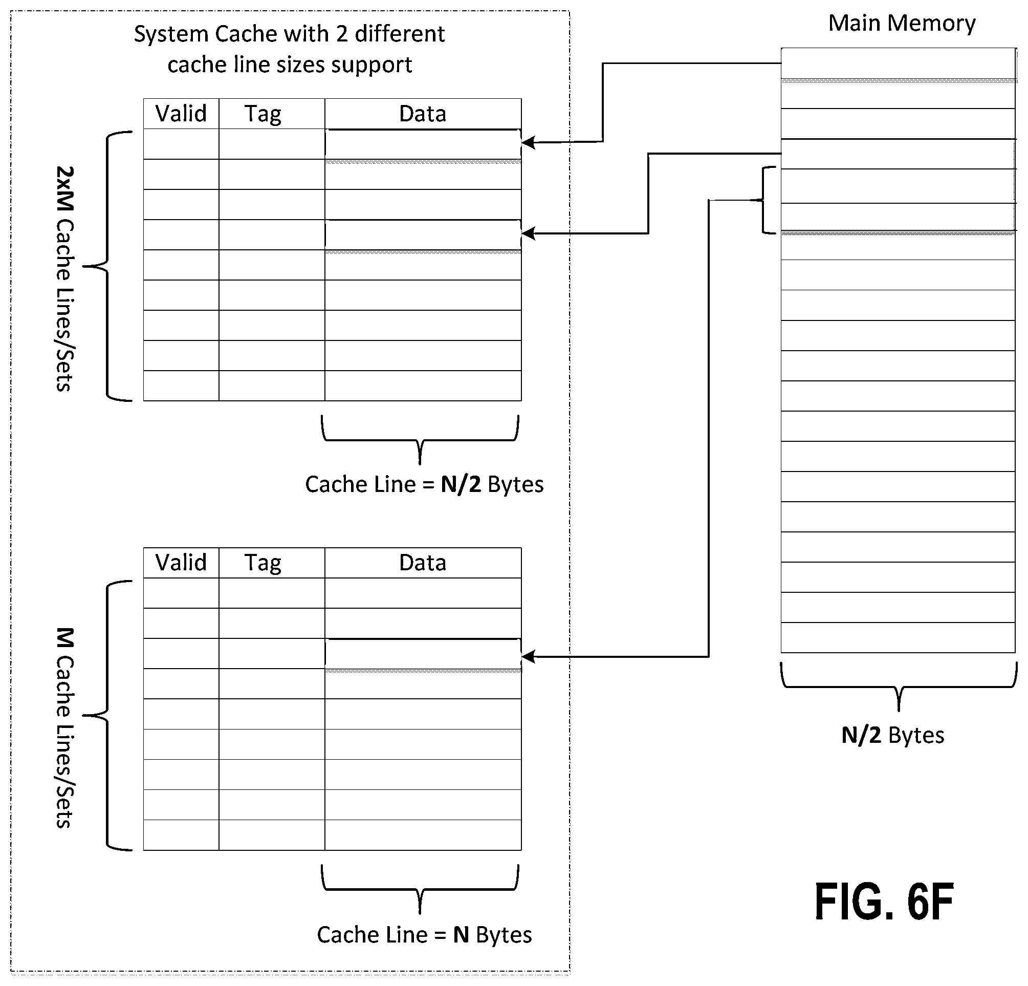 Patent US12353334 Figure 20 – System cache optimizations for deep learning compute engines