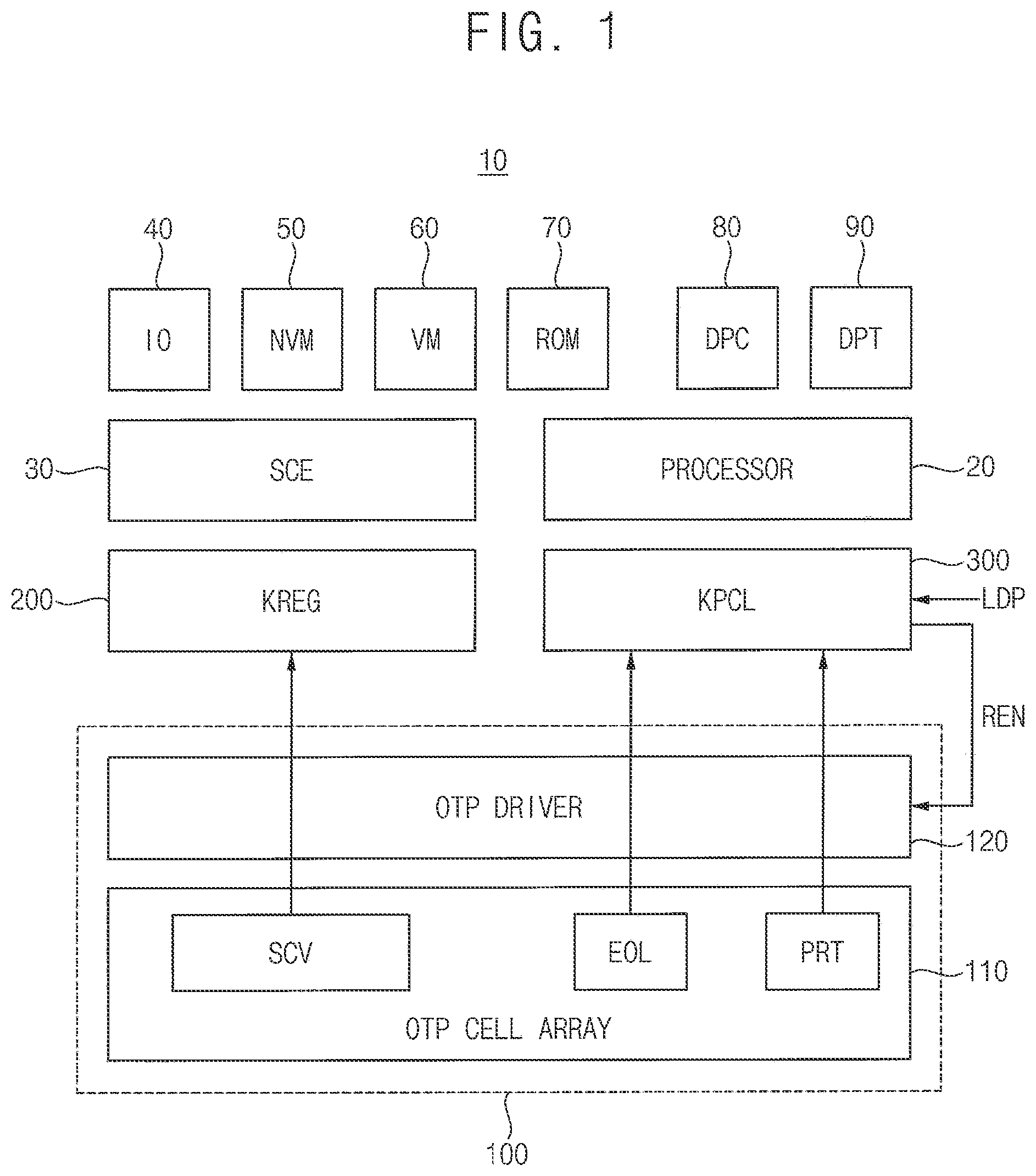 Patent US12353335 Figure 1 – Semiconductor device and method of operating the same