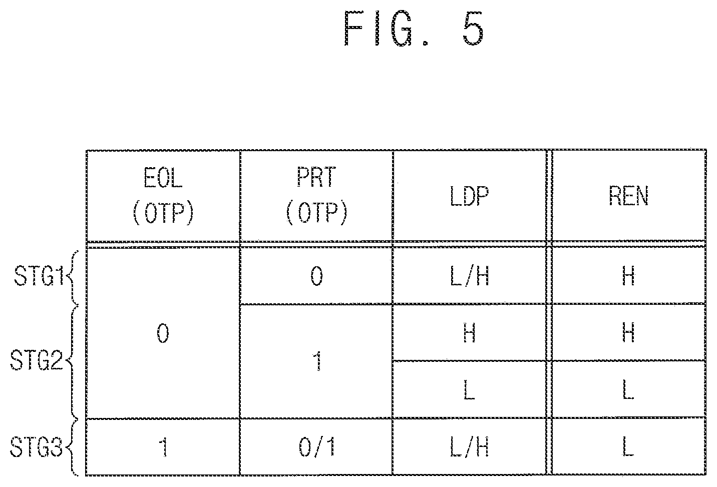 Patent US12353335 Figure 4 – Semiconductor device and method of operating the same