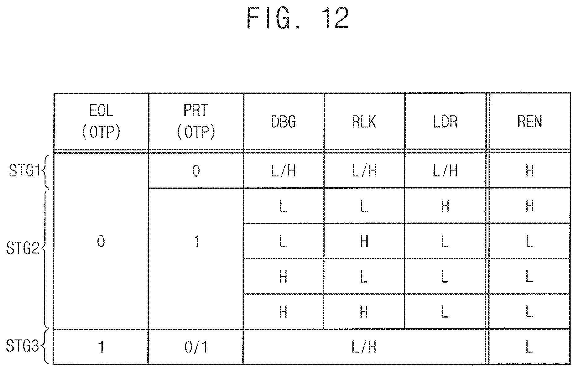 Patent US12353335 Figure 10 – Semiconductor device and method of operating the same