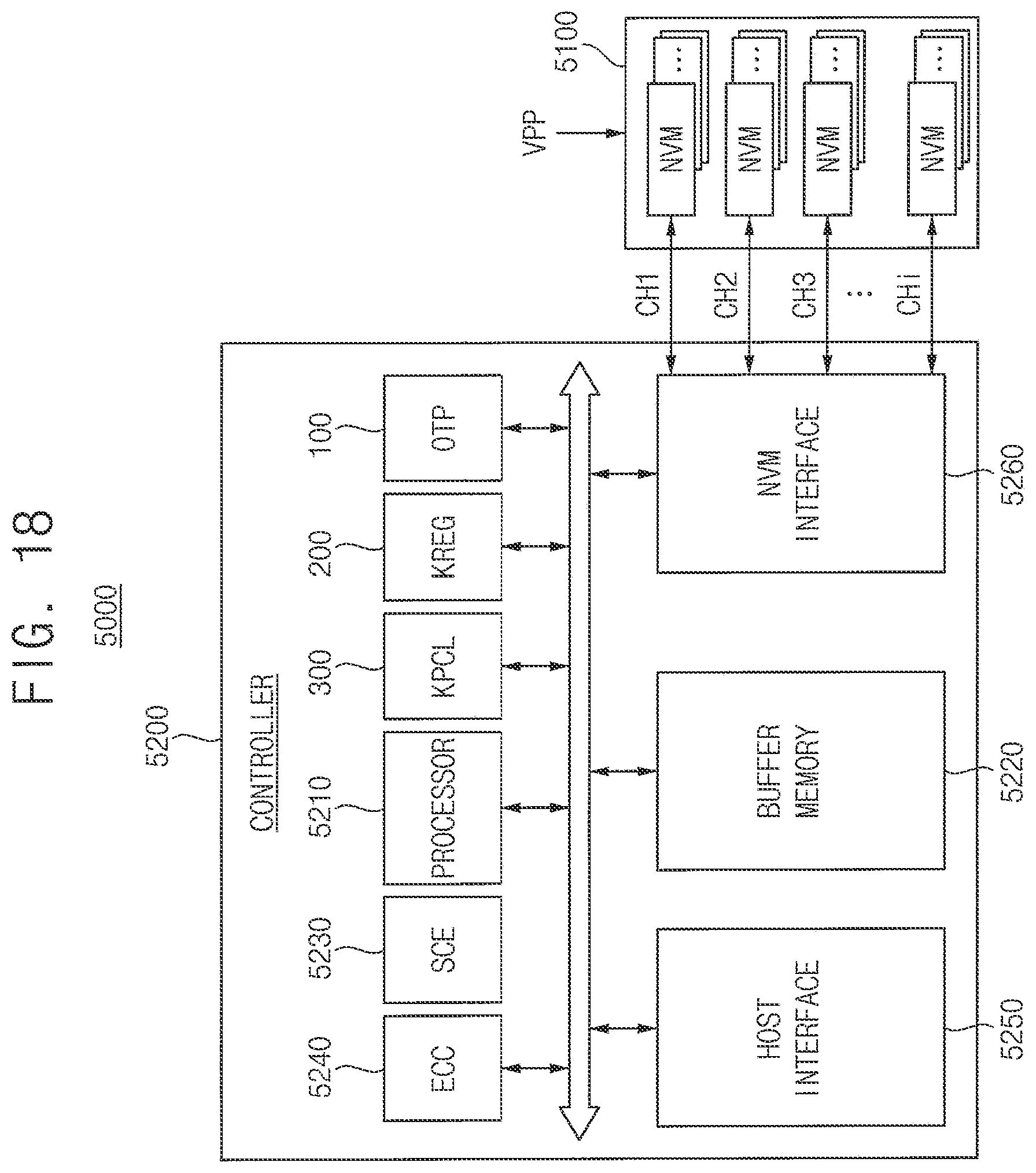 Patent US12353335 Figure 15 – Semiconductor device and method of operating the same