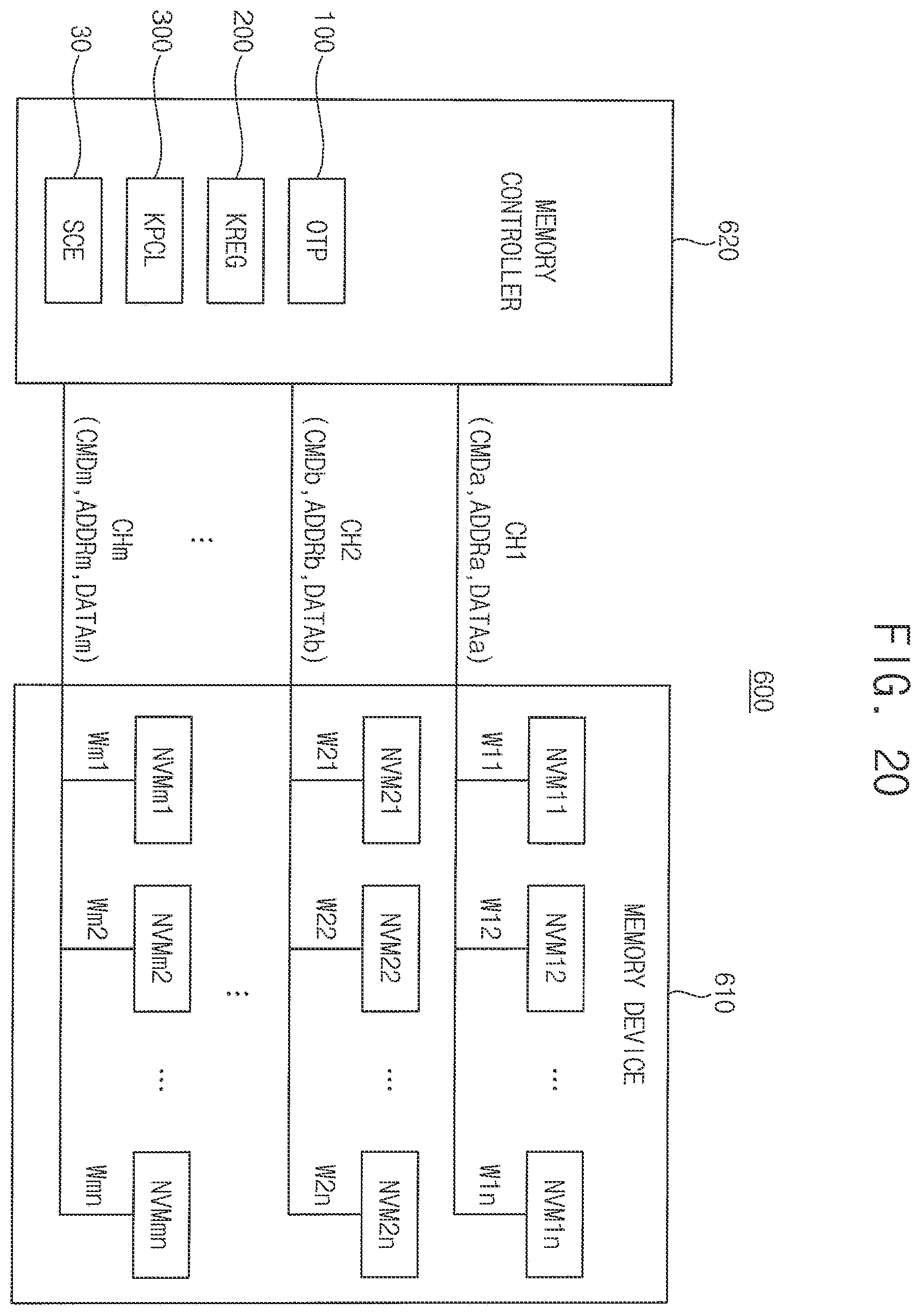 Patent US12353335 Figure 17 – Semiconductor device and method of operating the same