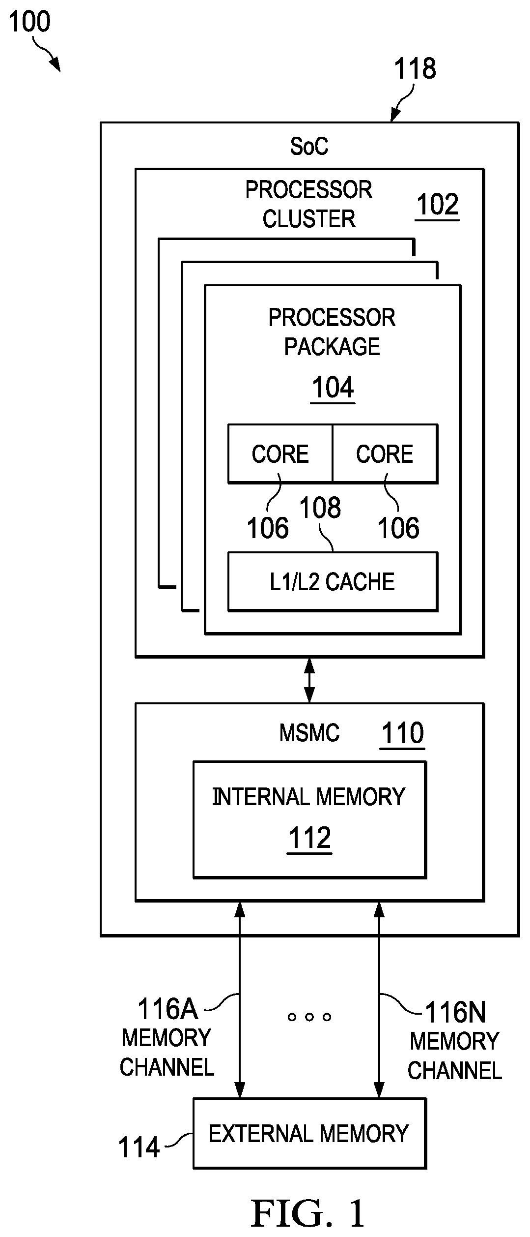 Patent US12353336 Figure 1 – Multichannel memory arbitration and interleaving scheme