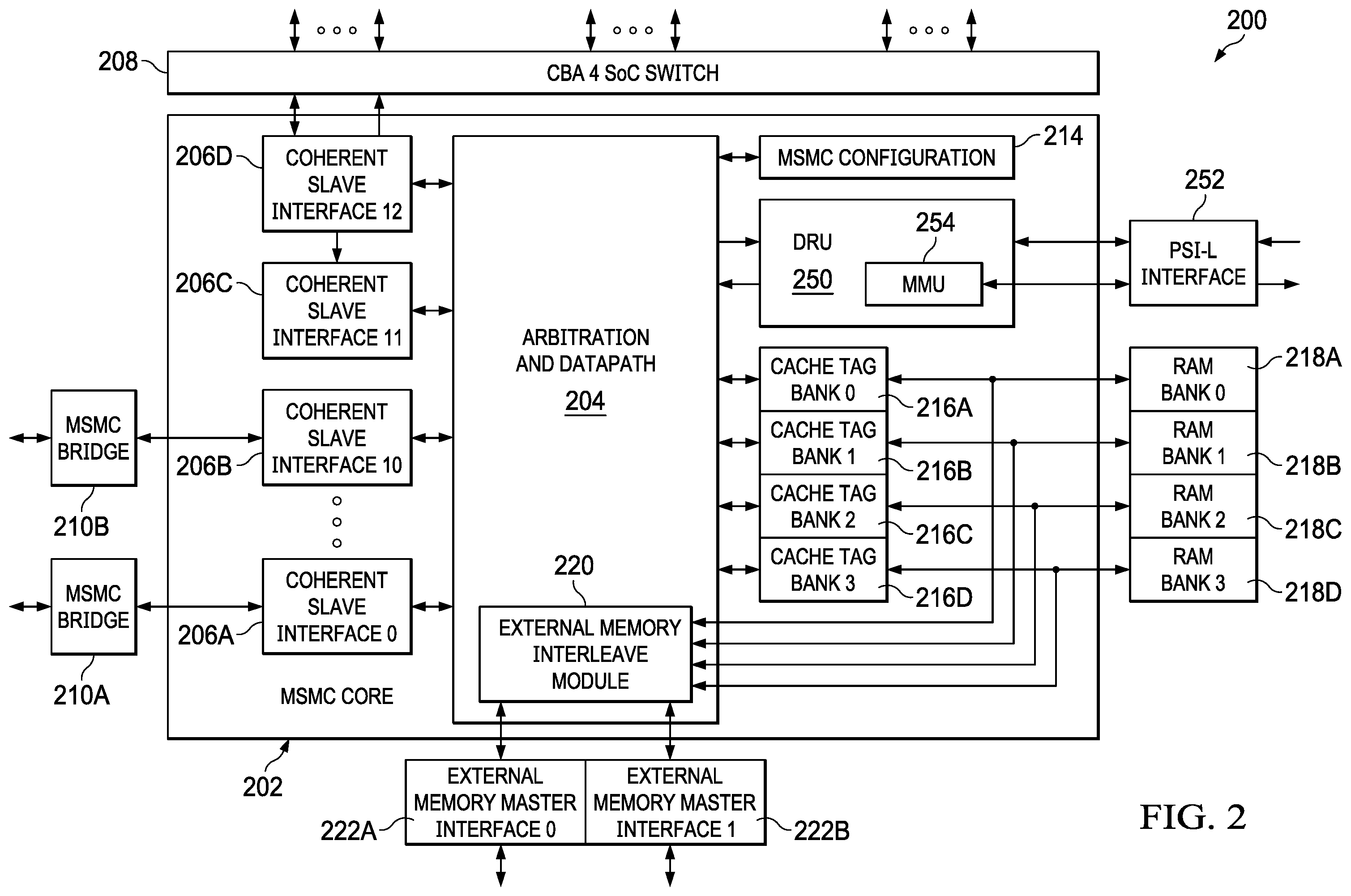 Patent US12353336 Figure 2 – Multichannel memory arbitration and interleaving scheme