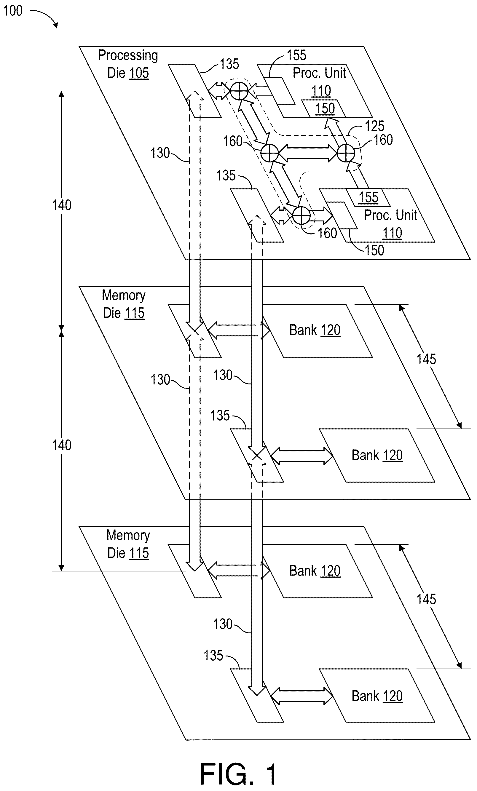 Patent US12353337 Figure 1 – Methods and circuits for aggregating processing units and dynamically allocating memory