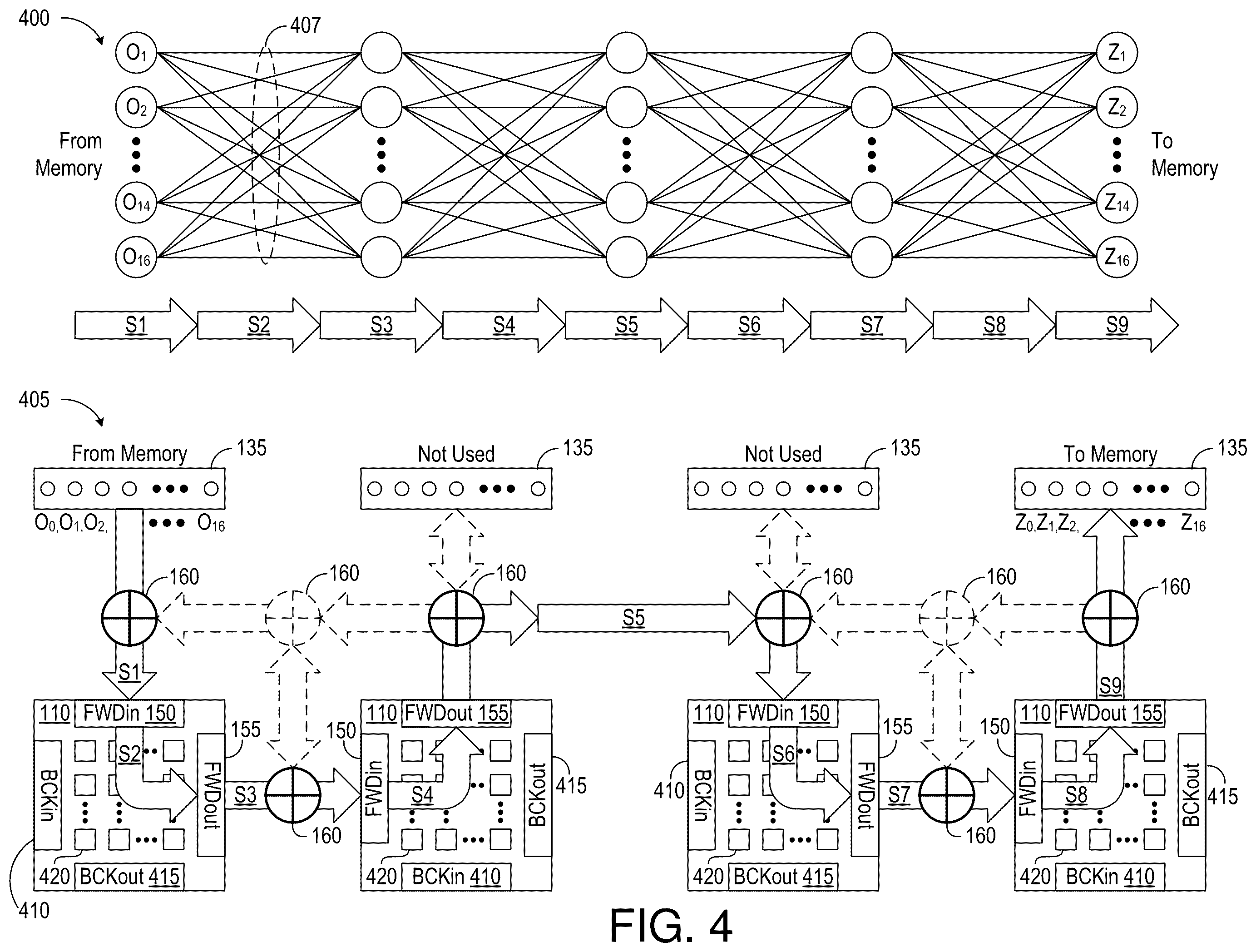 Patent US12353337 Figure 4 – Methods and circuits for aggregating processing units and dynamically allocating memory