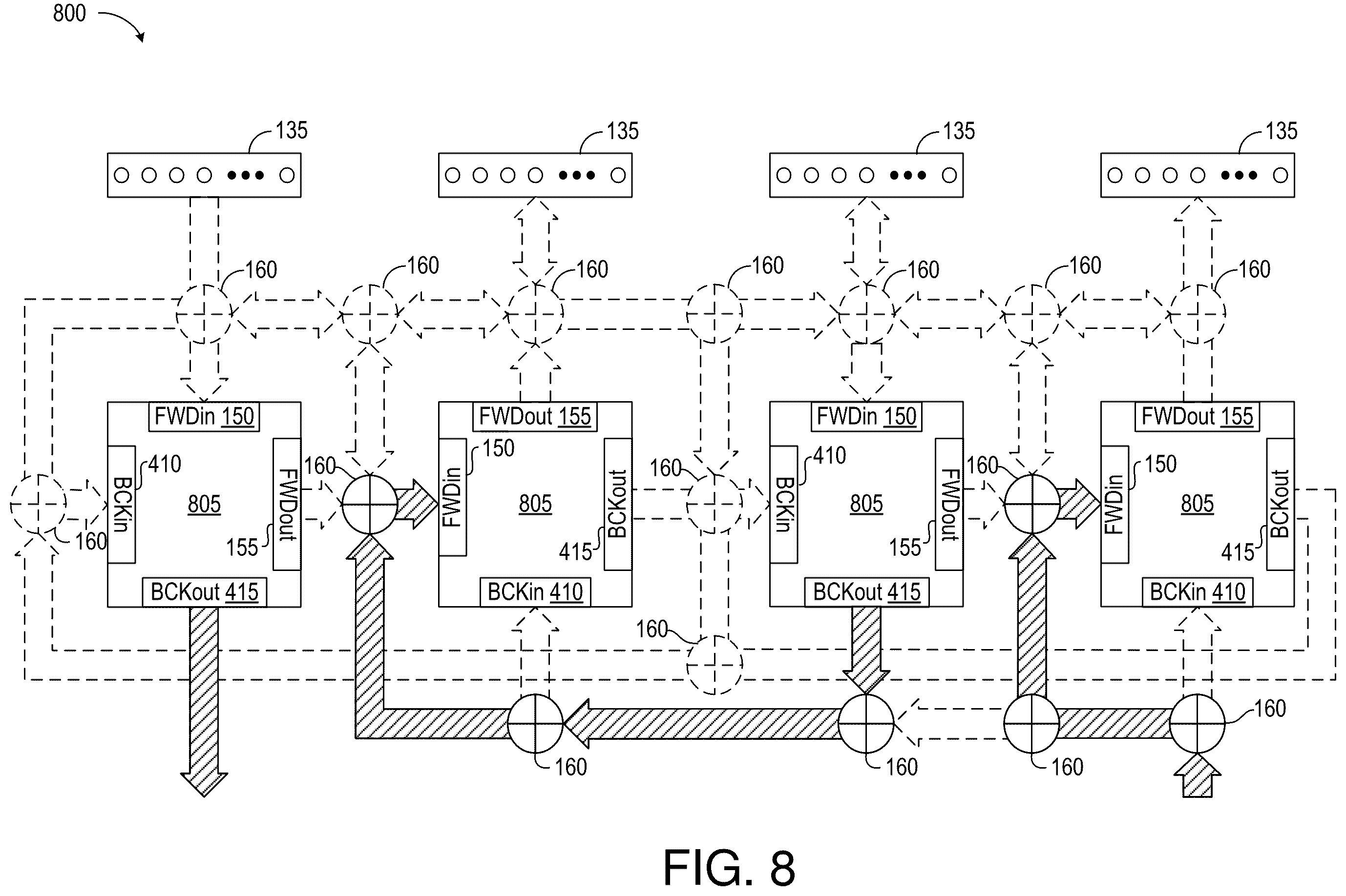 Patent US12353337 Figure 8 – Methods and circuits for aggregating processing units and dynamically allocating memory