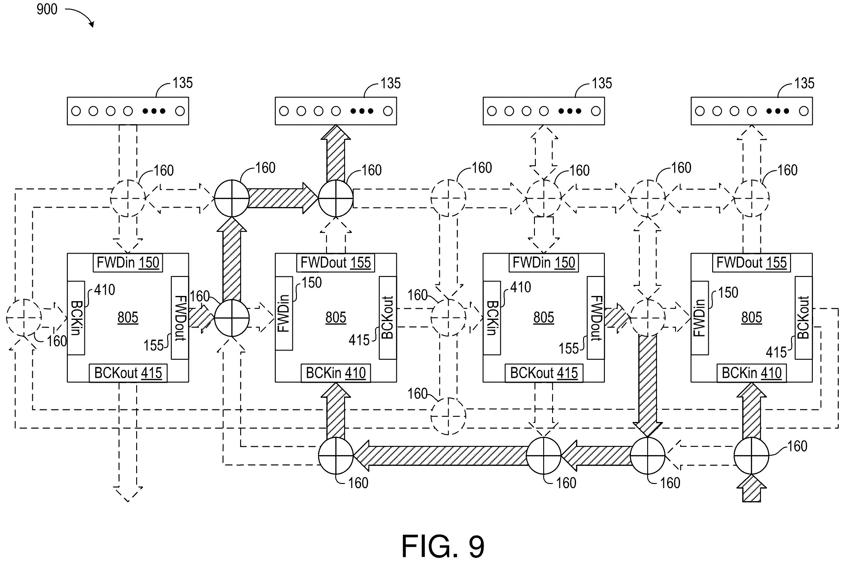 Patent US12353337 Figure 9 – Methods and circuits for aggregating processing units and dynamically allocating memory