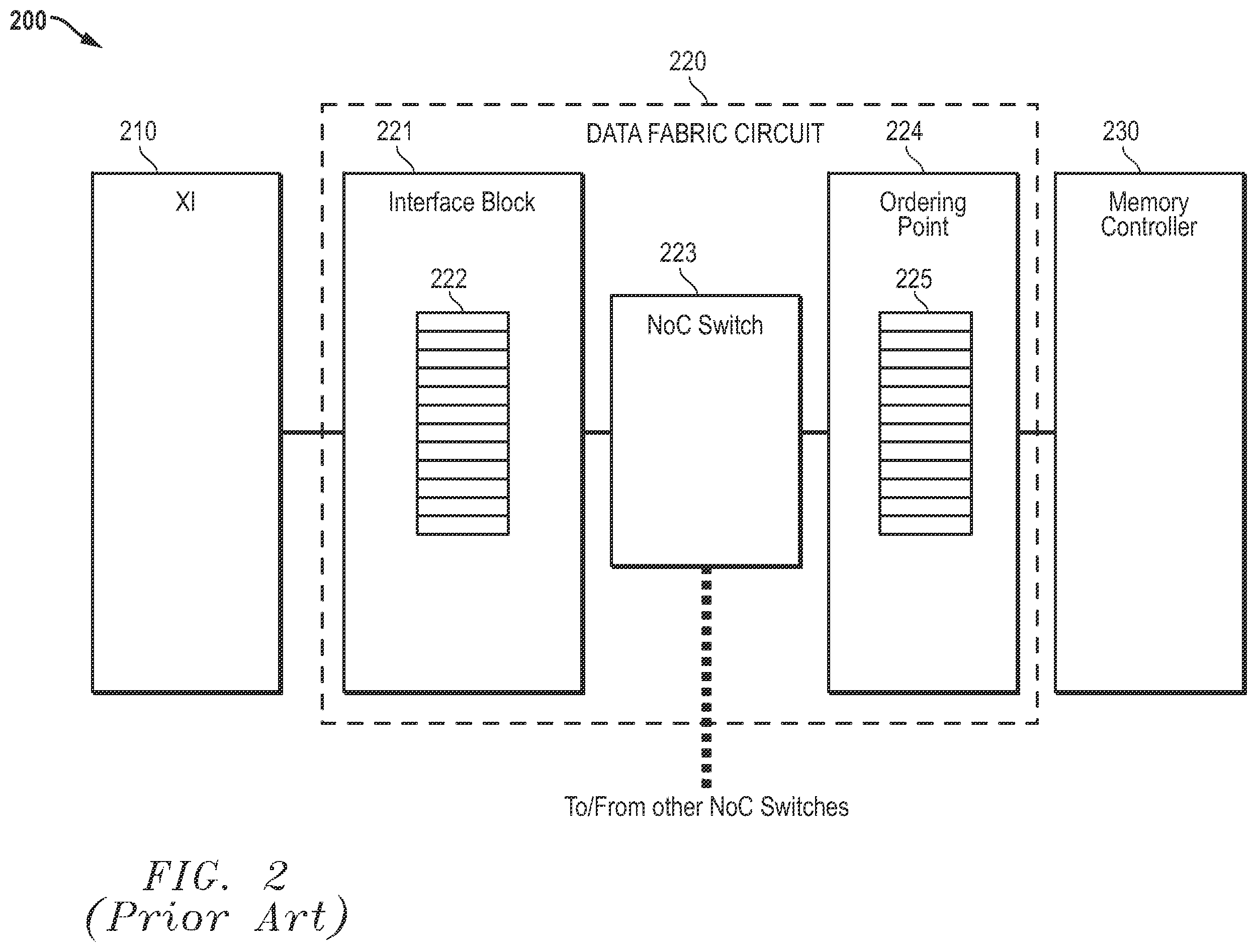 Patent US12353338 Figure 2 – Locality-based data processing