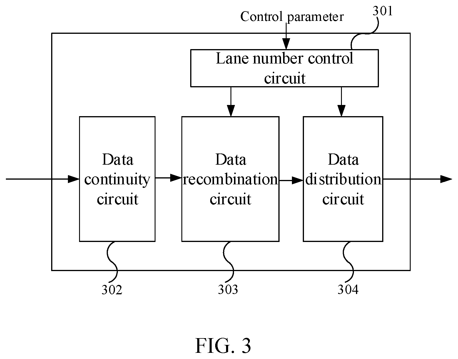 Patent US12353339 Figure 2 – Data transfer method, data transfer device and computer readable storage medium