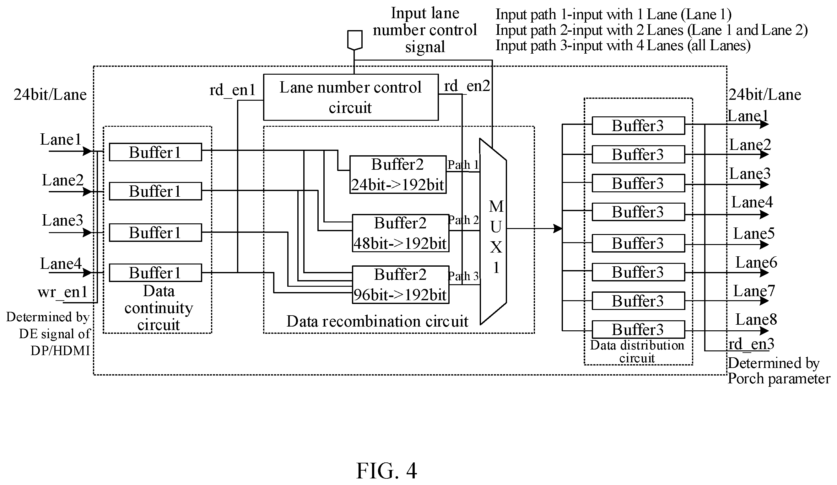 Patent US12353339 Figure 3 – Data transfer method, data transfer device and computer readable storage medium