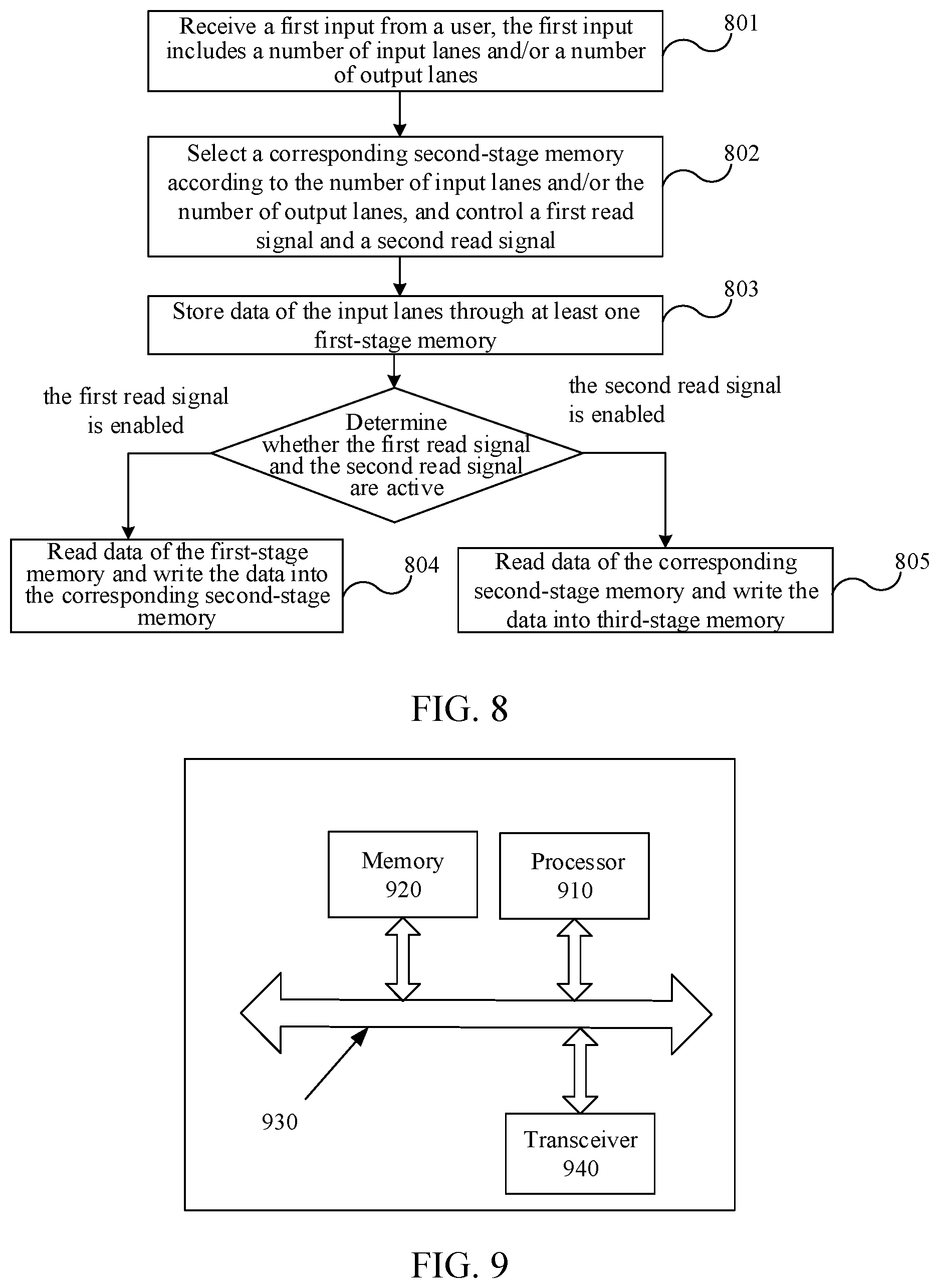 Patent US12353339 Figure 7 – Data transfer method, data transfer device and computer readable storage medium