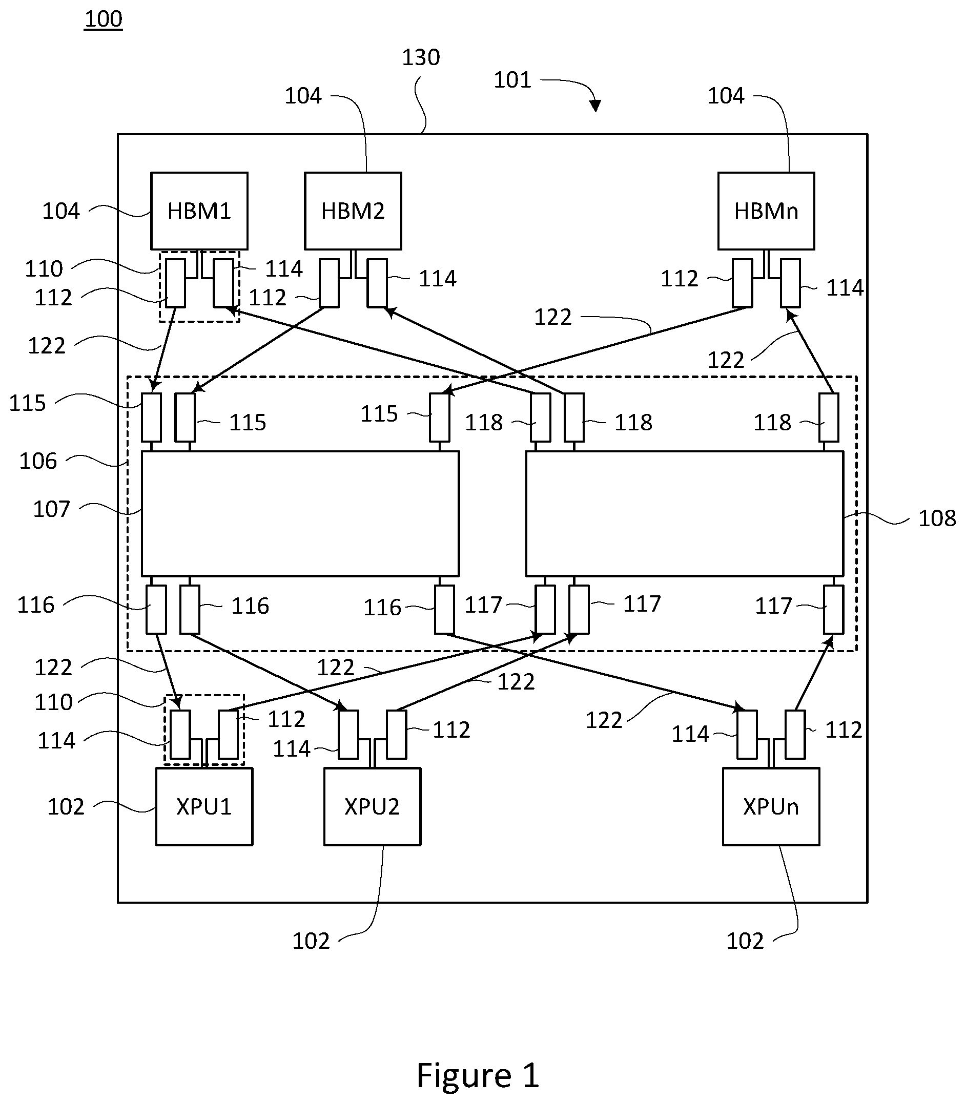 Patent US12353340 Figure 1 – Systems for high-speed computing using an optical interchange