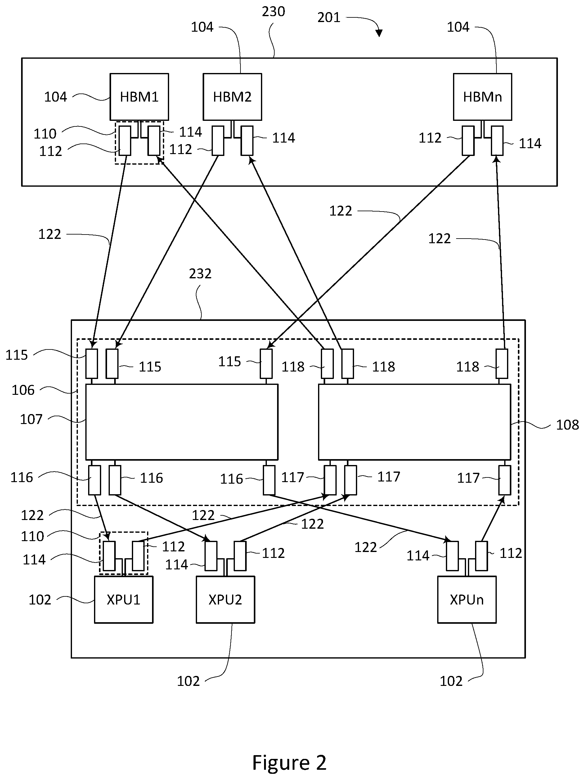 Patent US12353340 Figure 2 – Systems for high-speed computing using an optical interchange