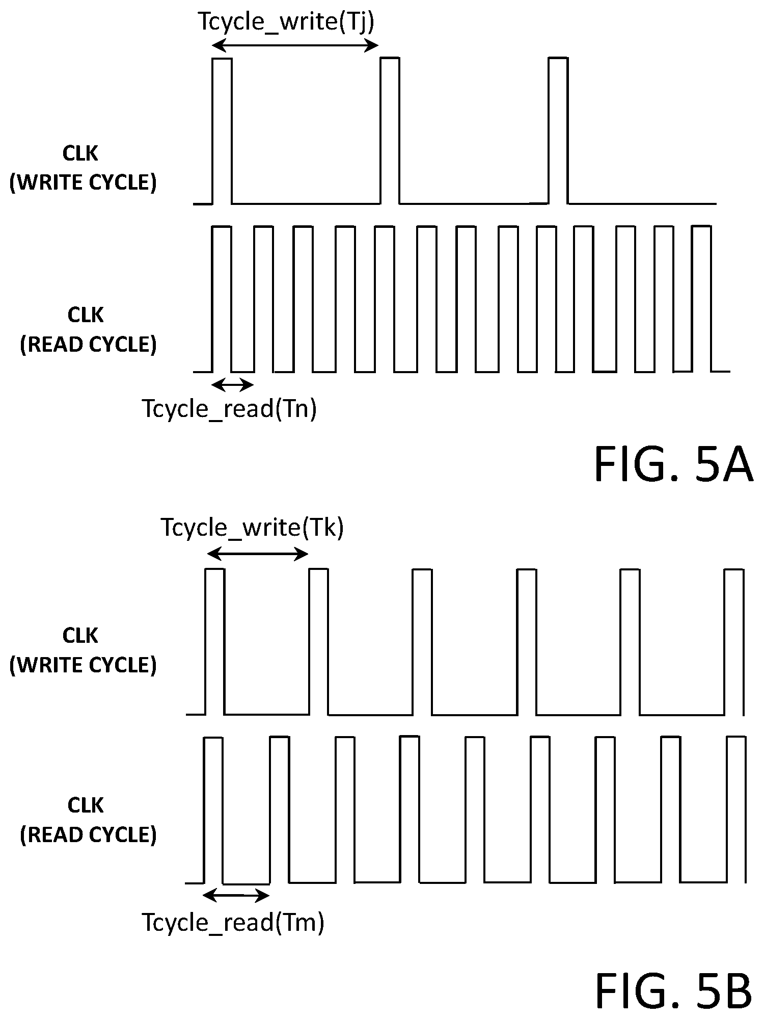 Patent US12353341 Figure 4 – Tuning of read/write cycle time delay for a memory circuit dependent on operational mode selection