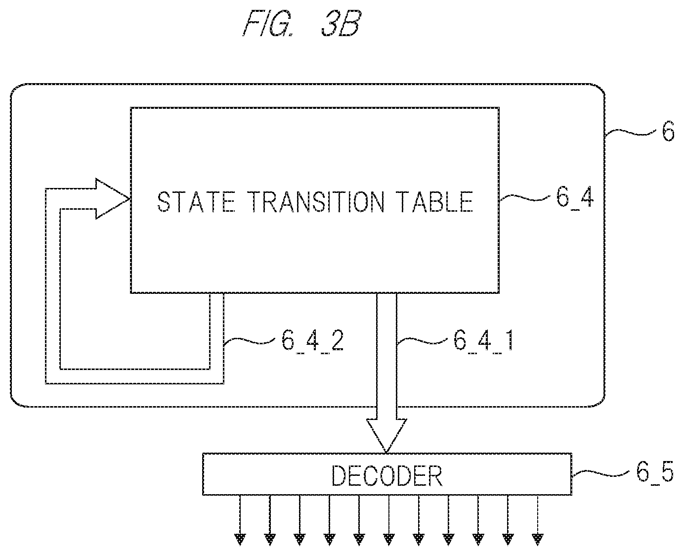 Patent US12353343 Figure 4 – Semiconductor device including array of processor elements and method of controlling the same
