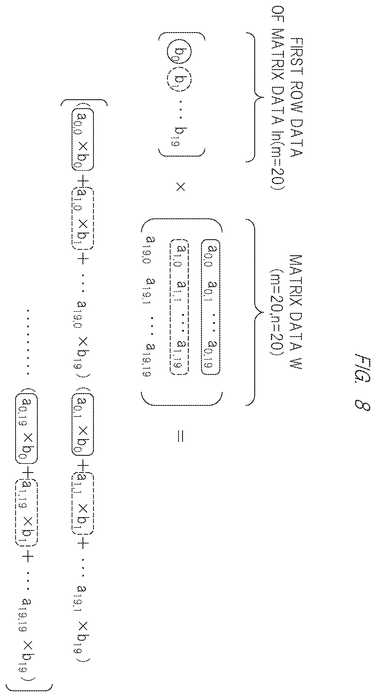 Patent US12353343 Figure 9 – Semiconductor device including array of processor elements and method of controlling the same