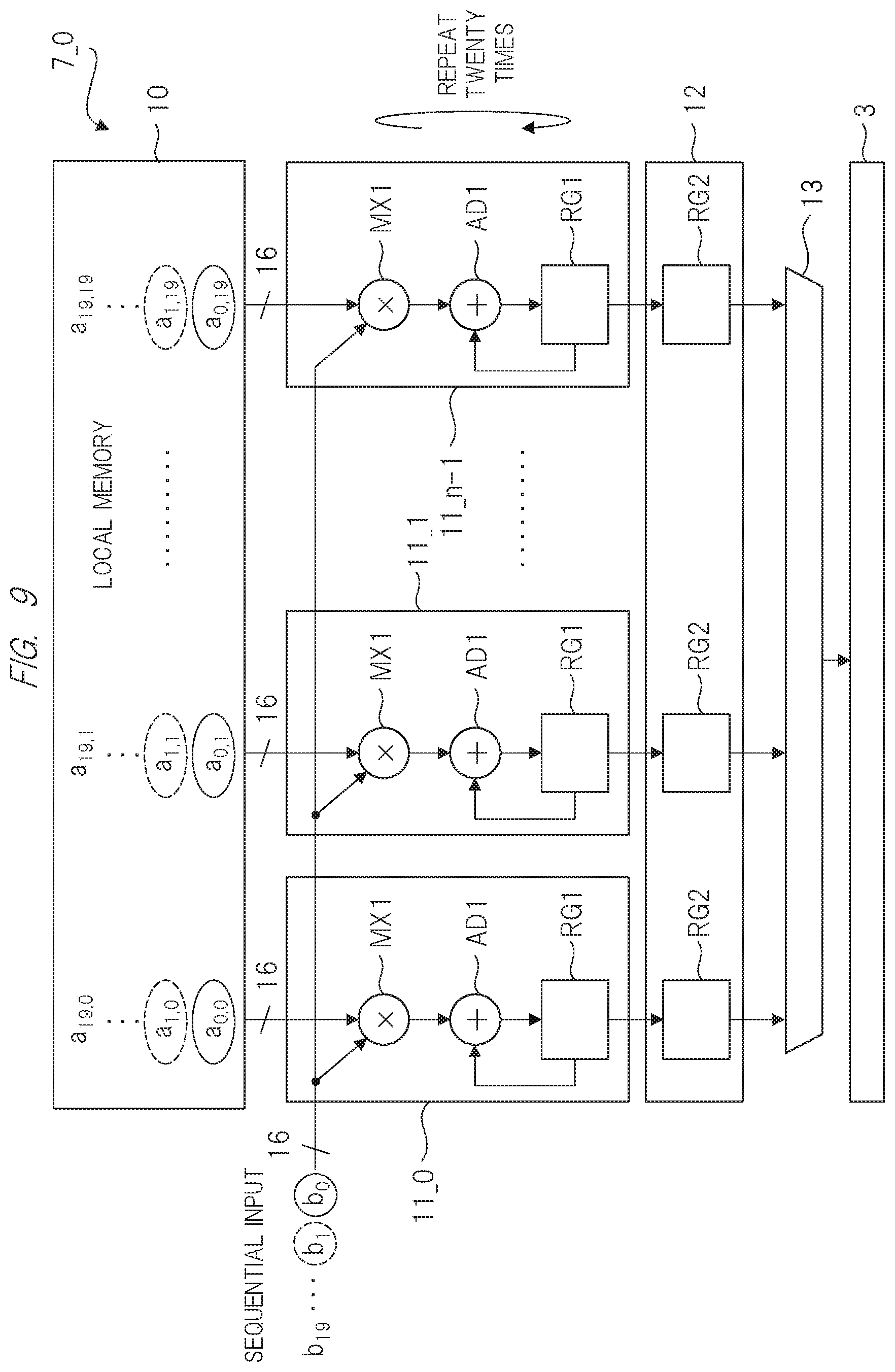 Patent US12353343 Figure 10 – Semiconductor device including array of processor elements and method of controlling the same