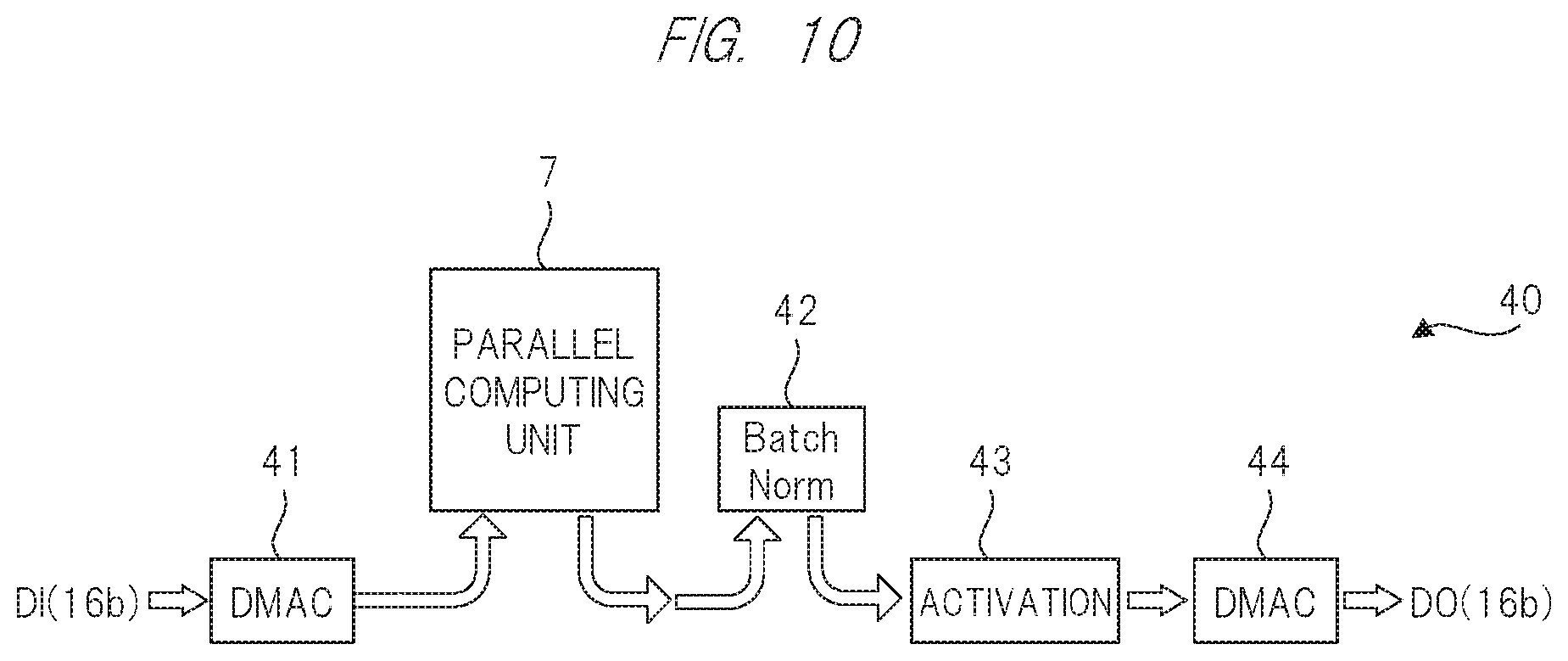 Patent US12353343 Figure 11 – Semiconductor device including array of processor elements and method of controlling the same