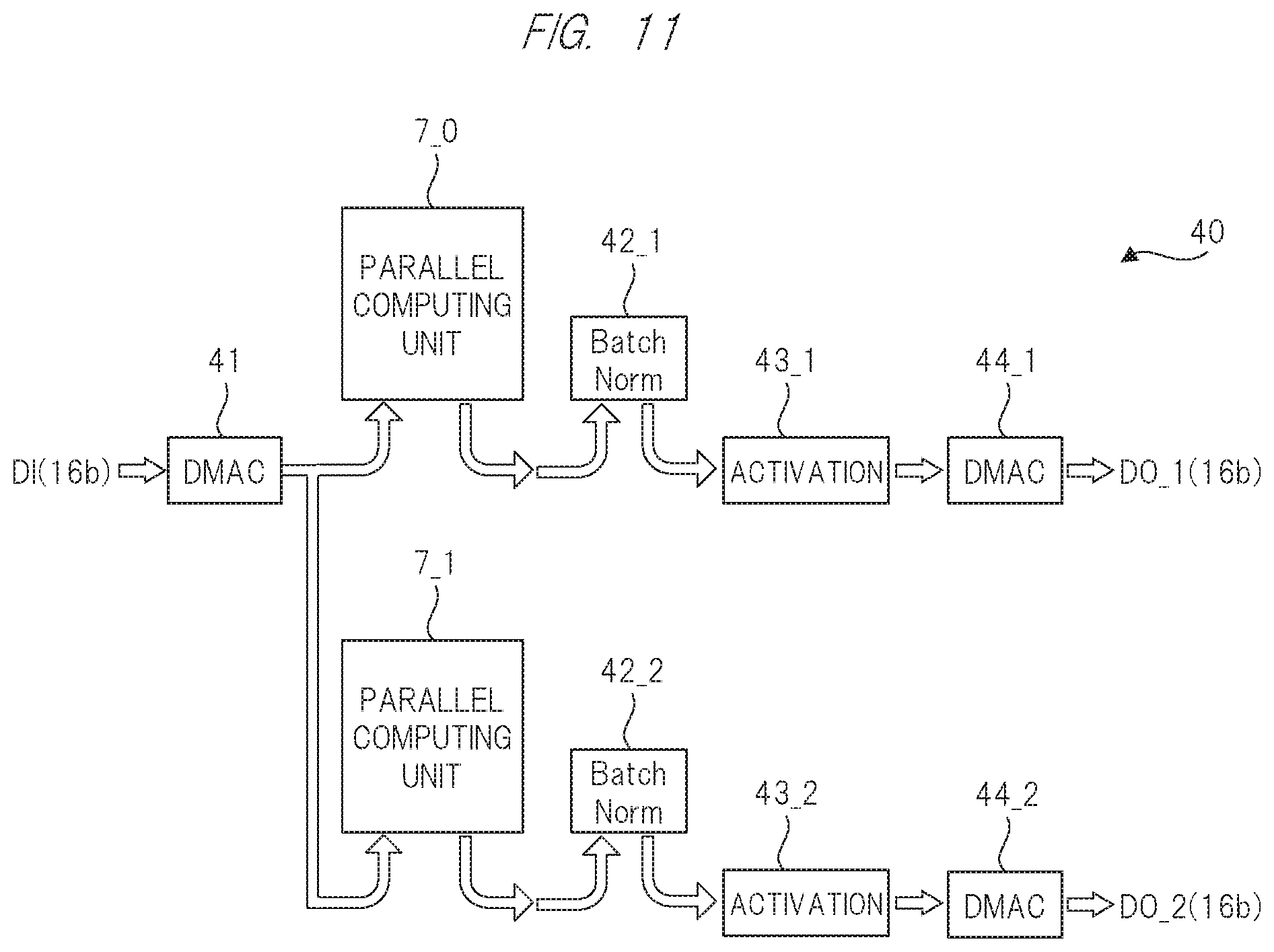 Patent US12353343 Figure 12 – Semiconductor device including array of processor elements and method of controlling the same