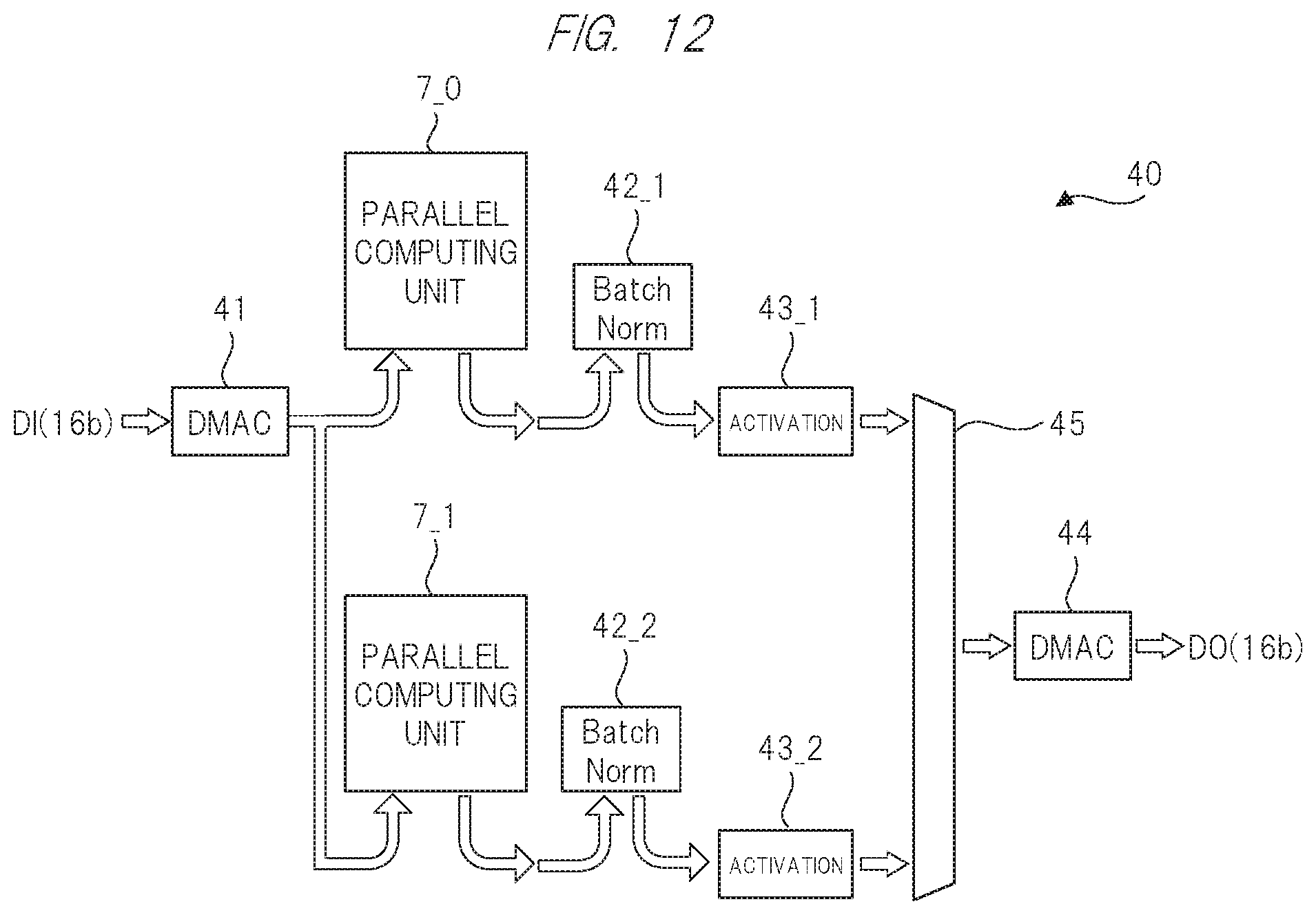 Patent US12353343 Figure 13 – Semiconductor device including array of processor elements and method of controlling the same