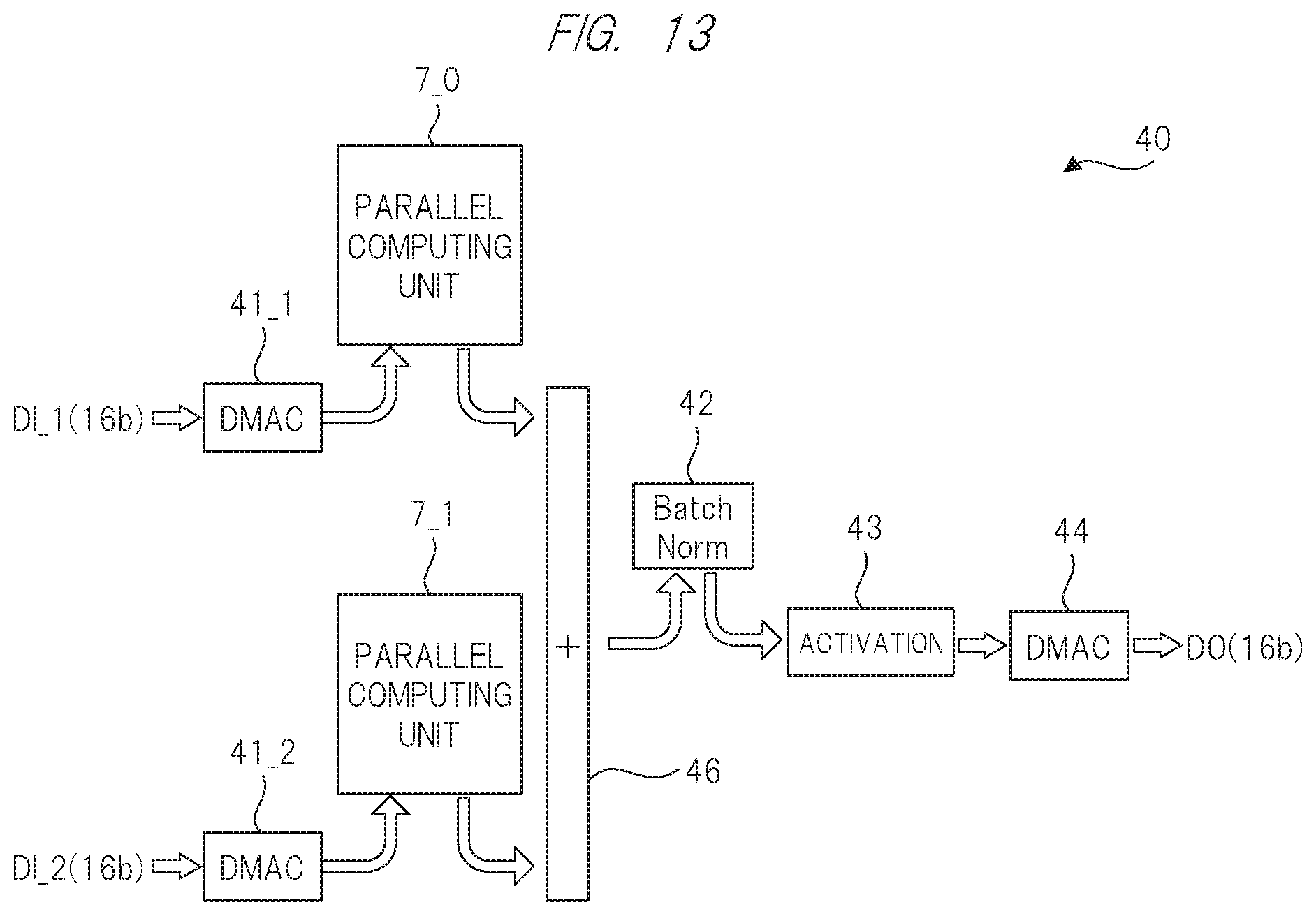 Patent US12353343 Figure 14 – Semiconductor device including array of processor elements and method of controlling the same