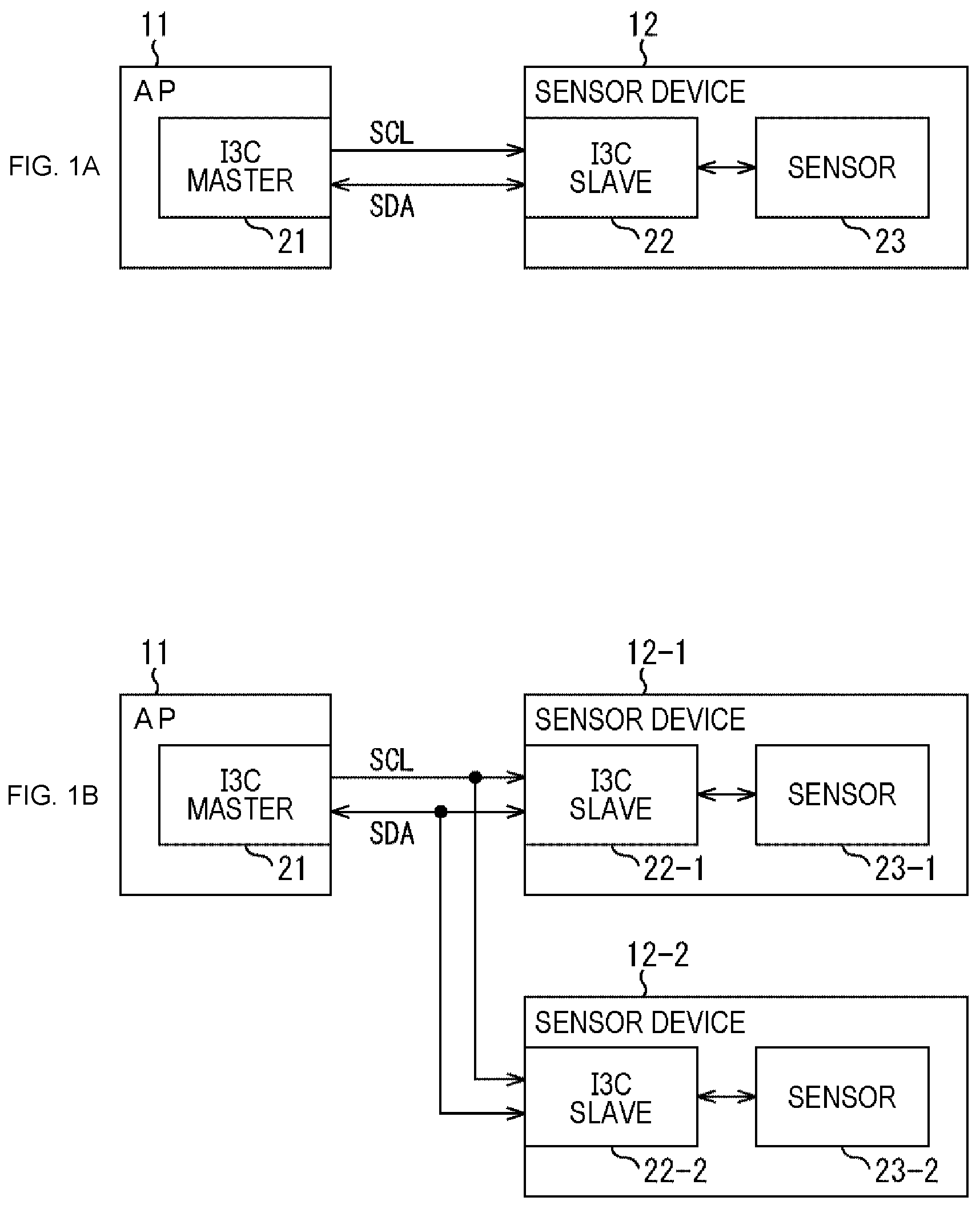 Patent US12353344 Figure 1 – Communication apparatus and communication method