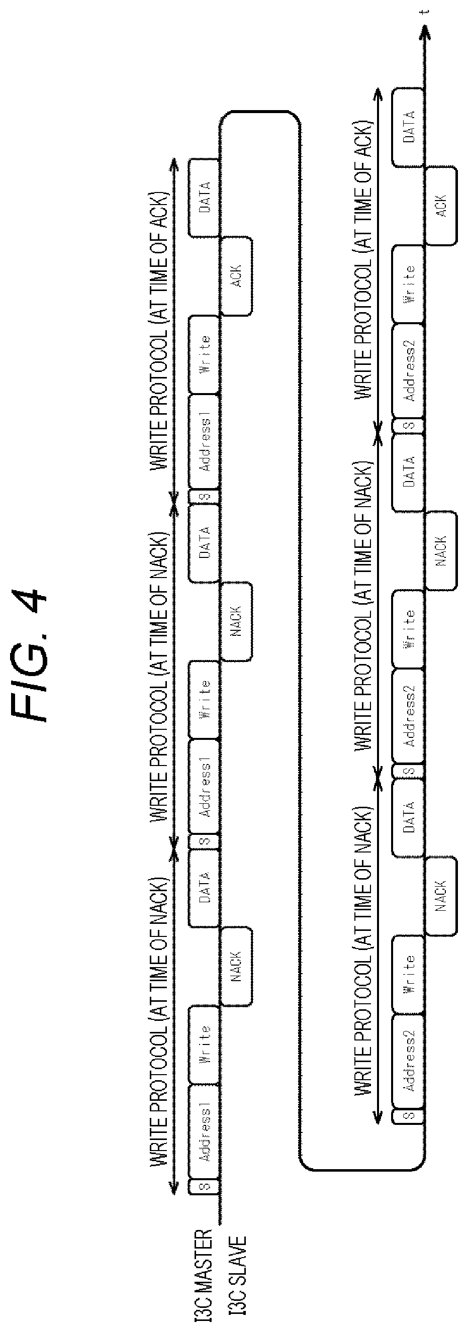 Patent US12353344 Figure 4 – Communication apparatus and communication method