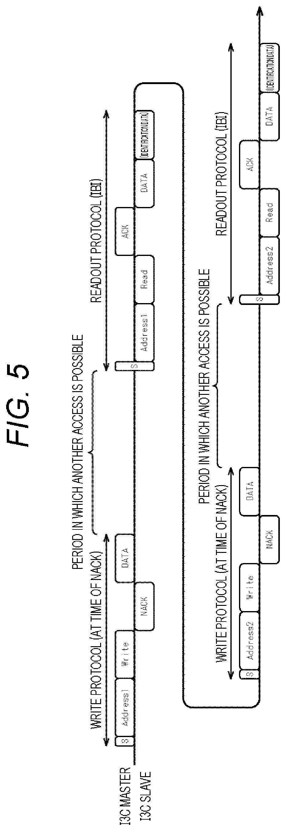Patent US12353344 Figure 5 – Communication apparatus and communication method