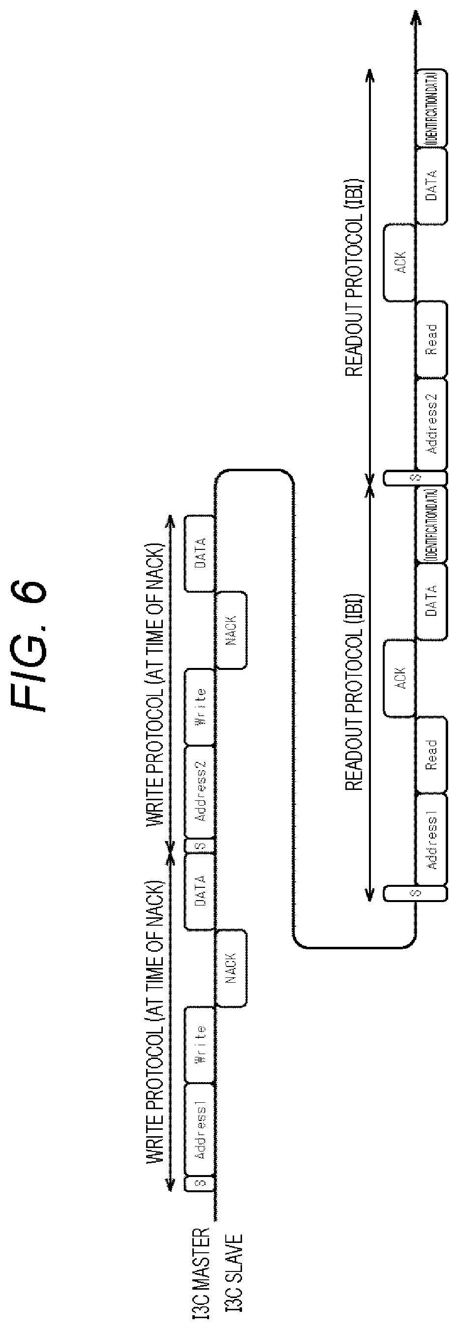 Patent US12353344 Figure 6 – Communication apparatus and communication method