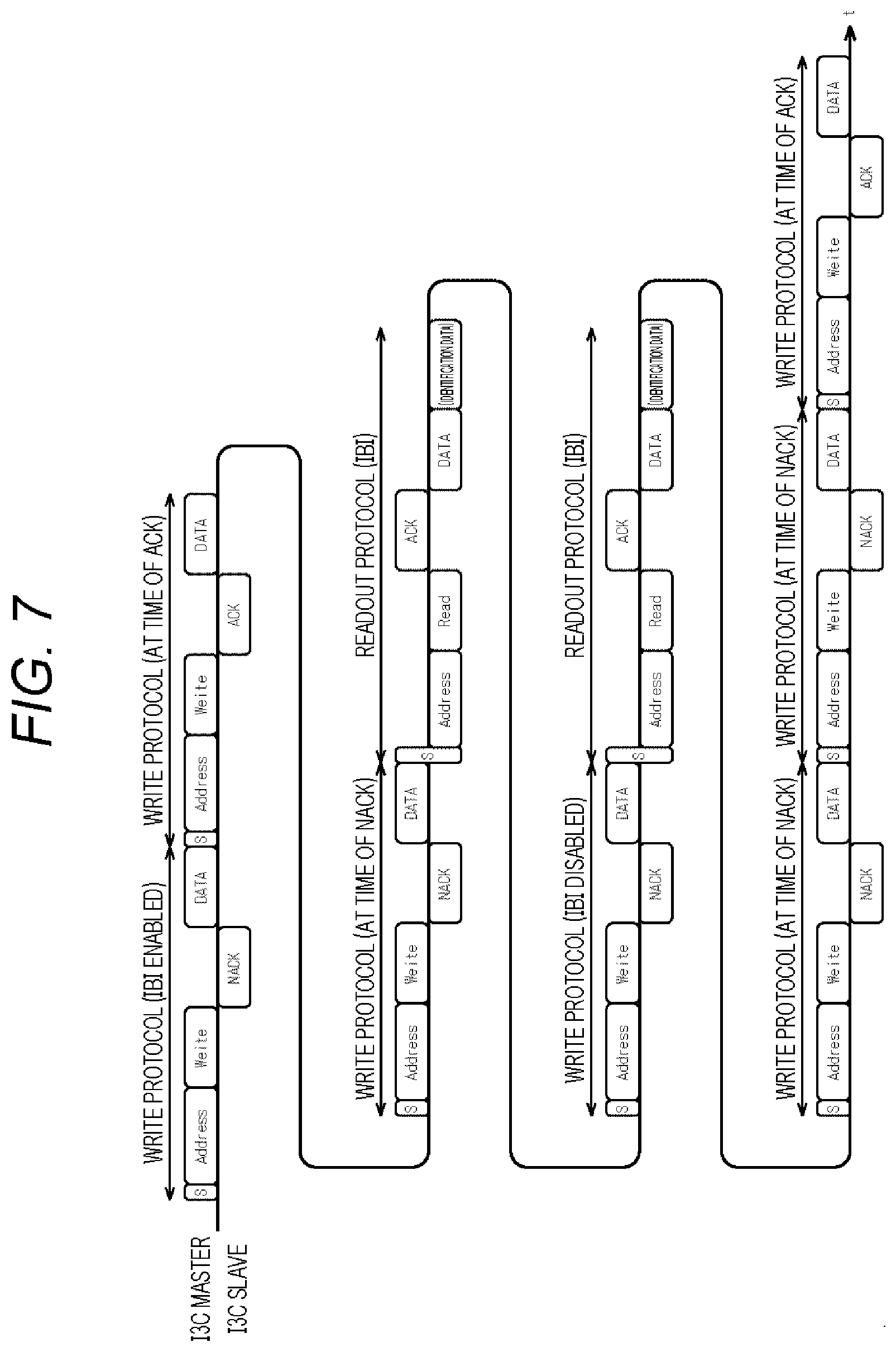 Patent US12353344 Figure 7 – Communication apparatus and communication method