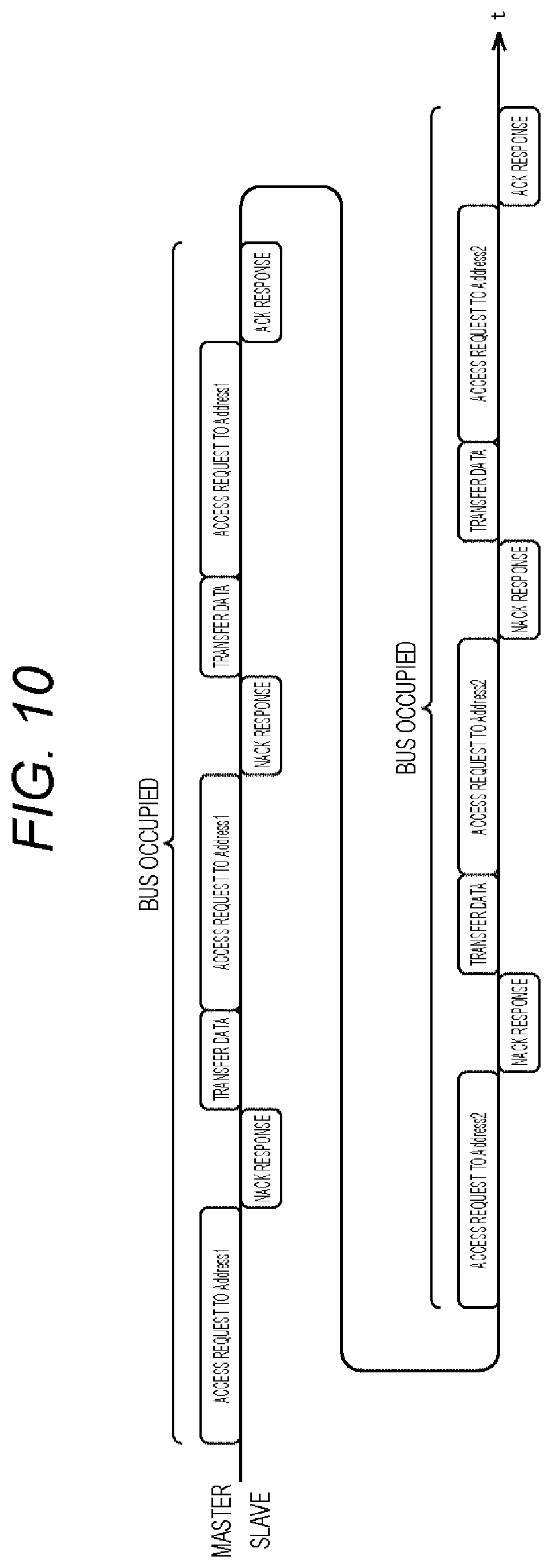 Patent US12353344 Figure 10 – Communication apparatus and communication method
