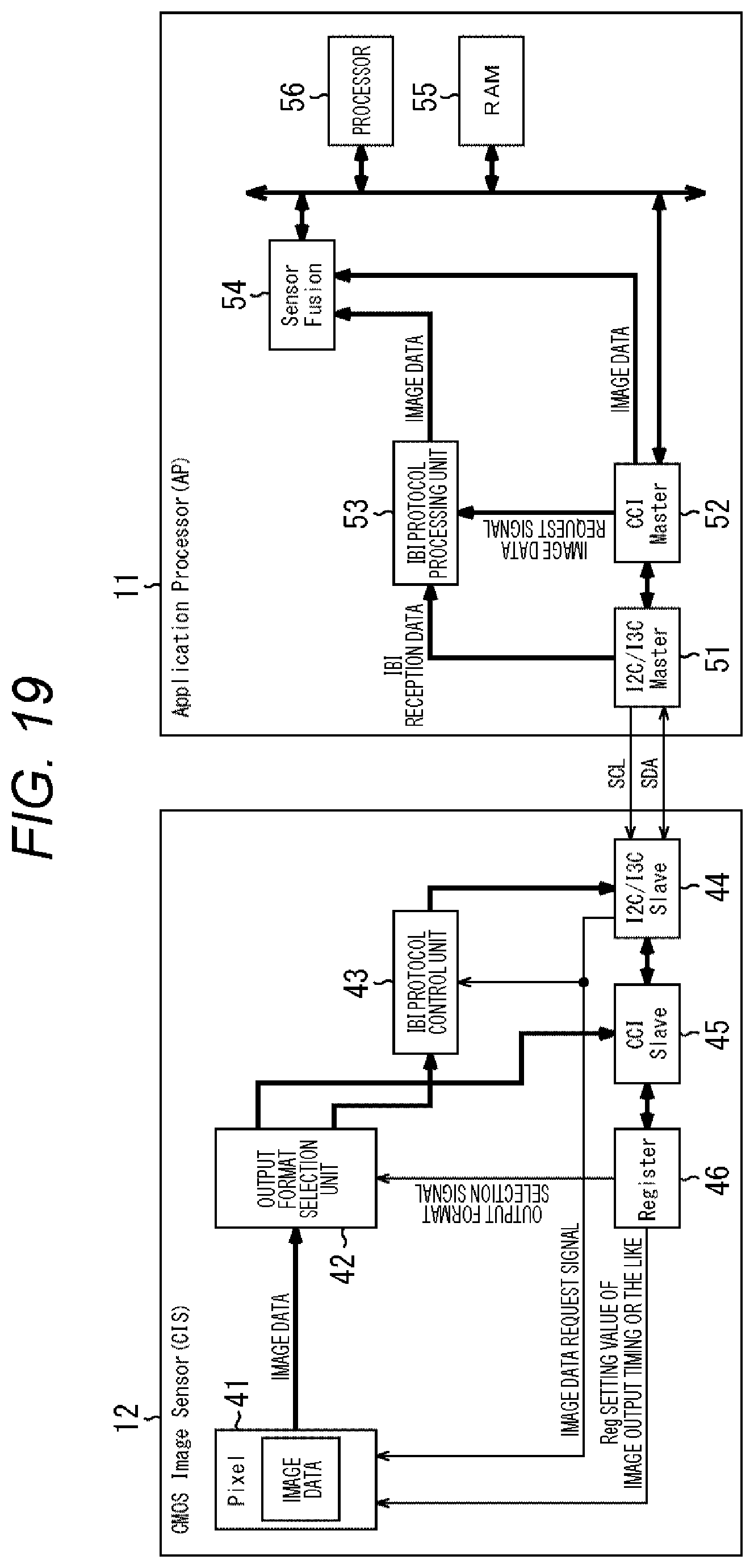 Patent US12353344 Figure 19 – Communication apparatus and communication method
