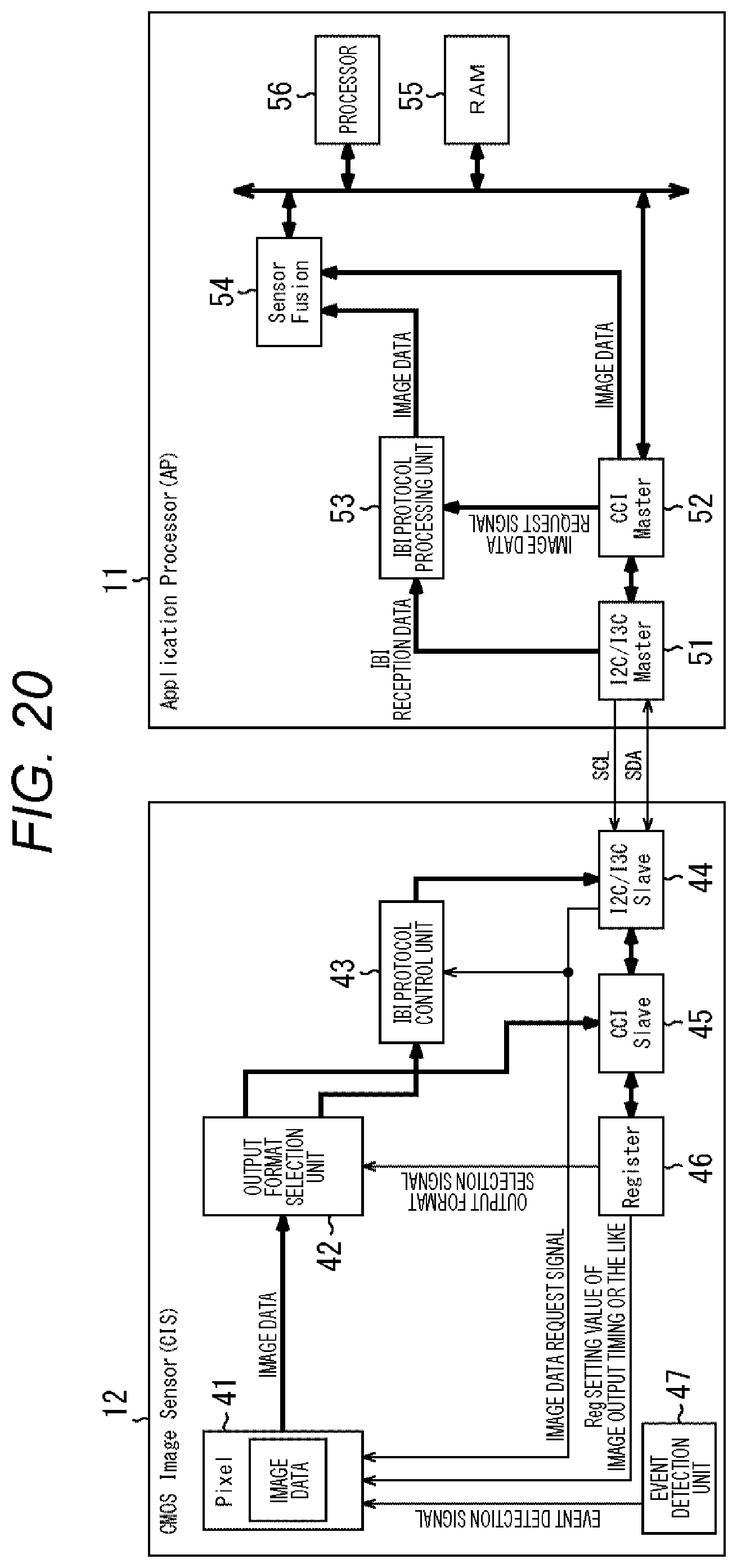 Patent US12353344 Figure 20 – Communication apparatus and communication method