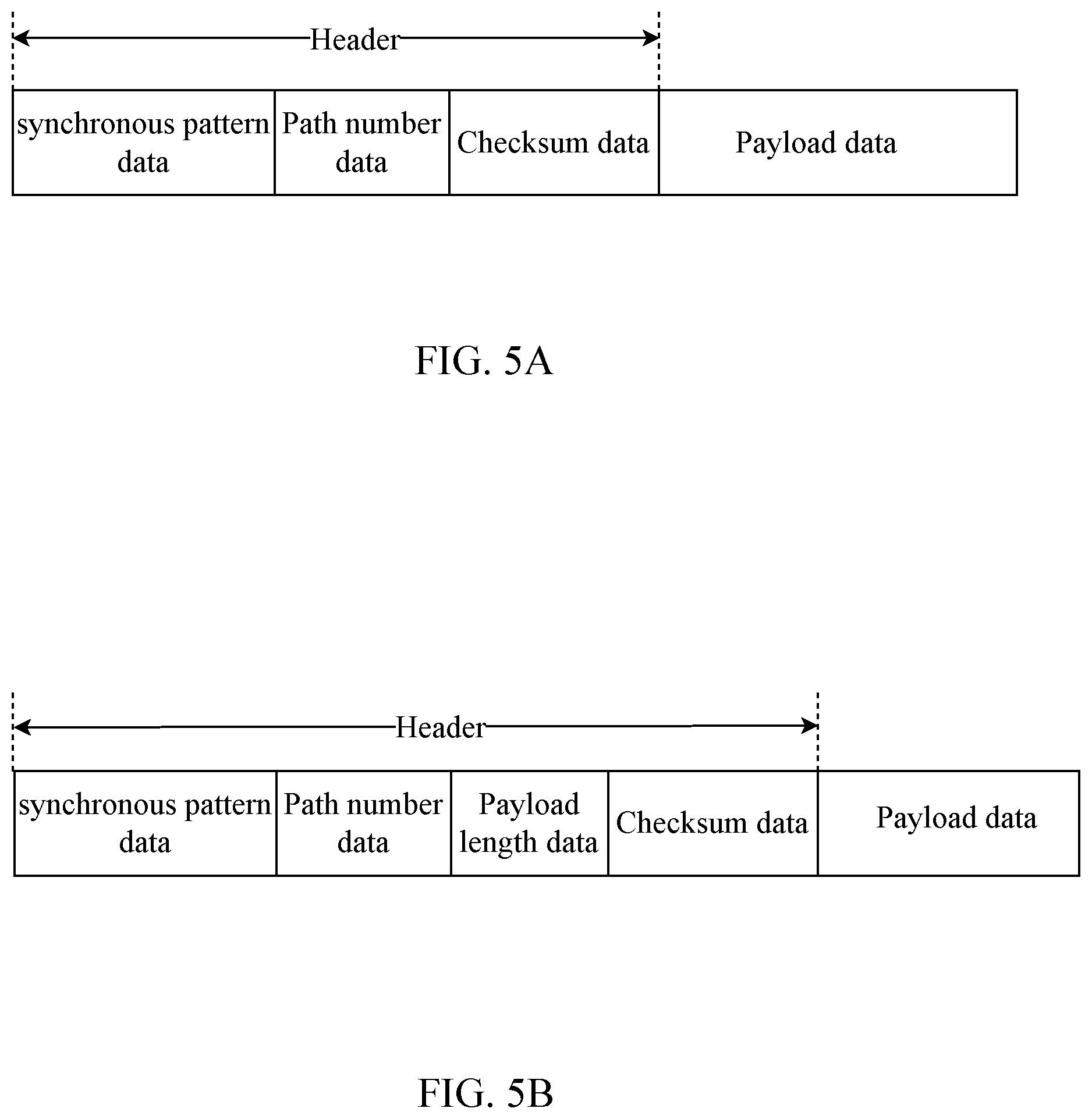 Patent US12353345 Figure 5 – Multi-path universal asynchronous transceiver and transmission method thereof