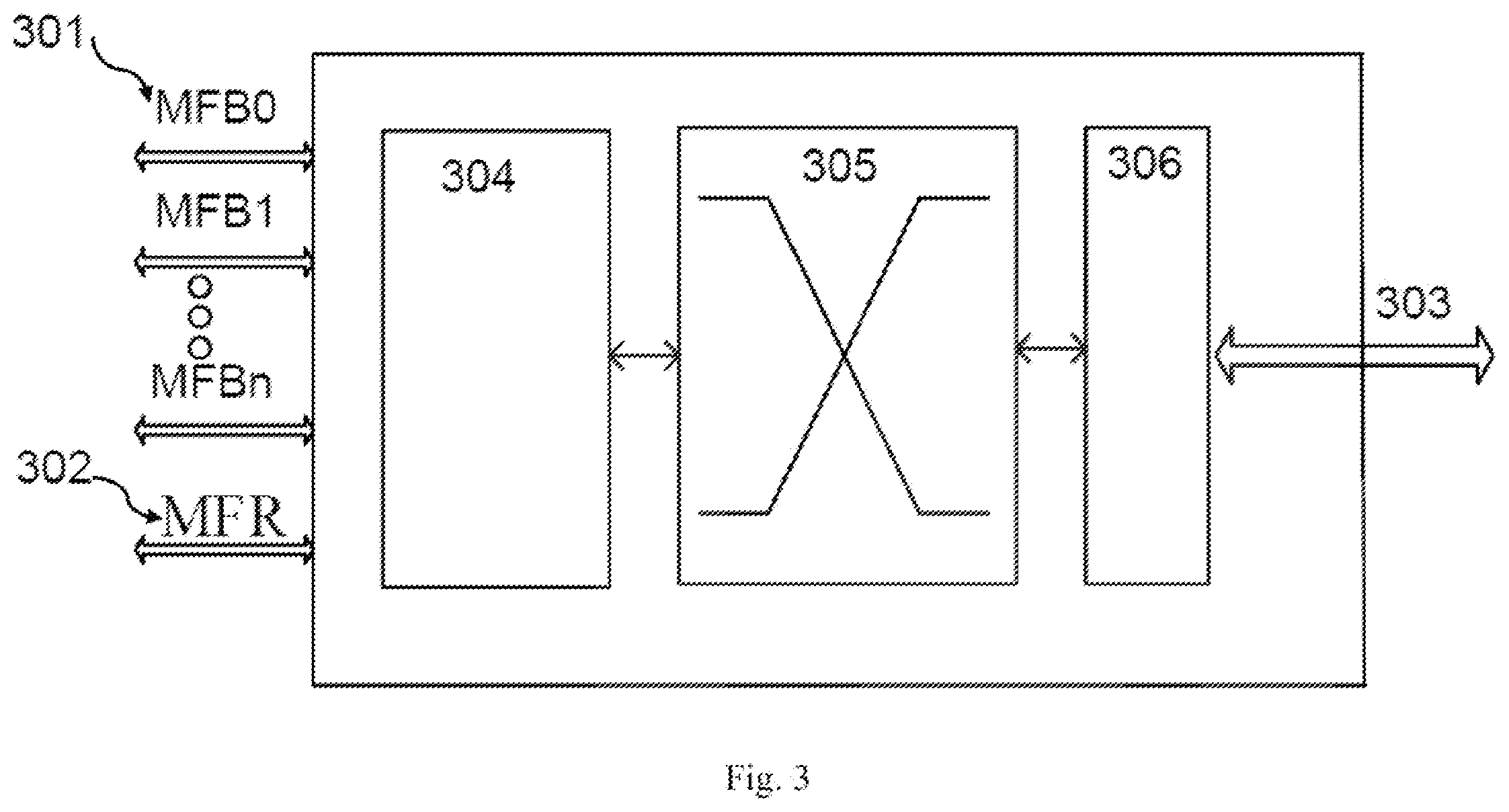 Patent US12353346 Figure 3 – Near-memory computing module and method, near-memory computing network and construction method