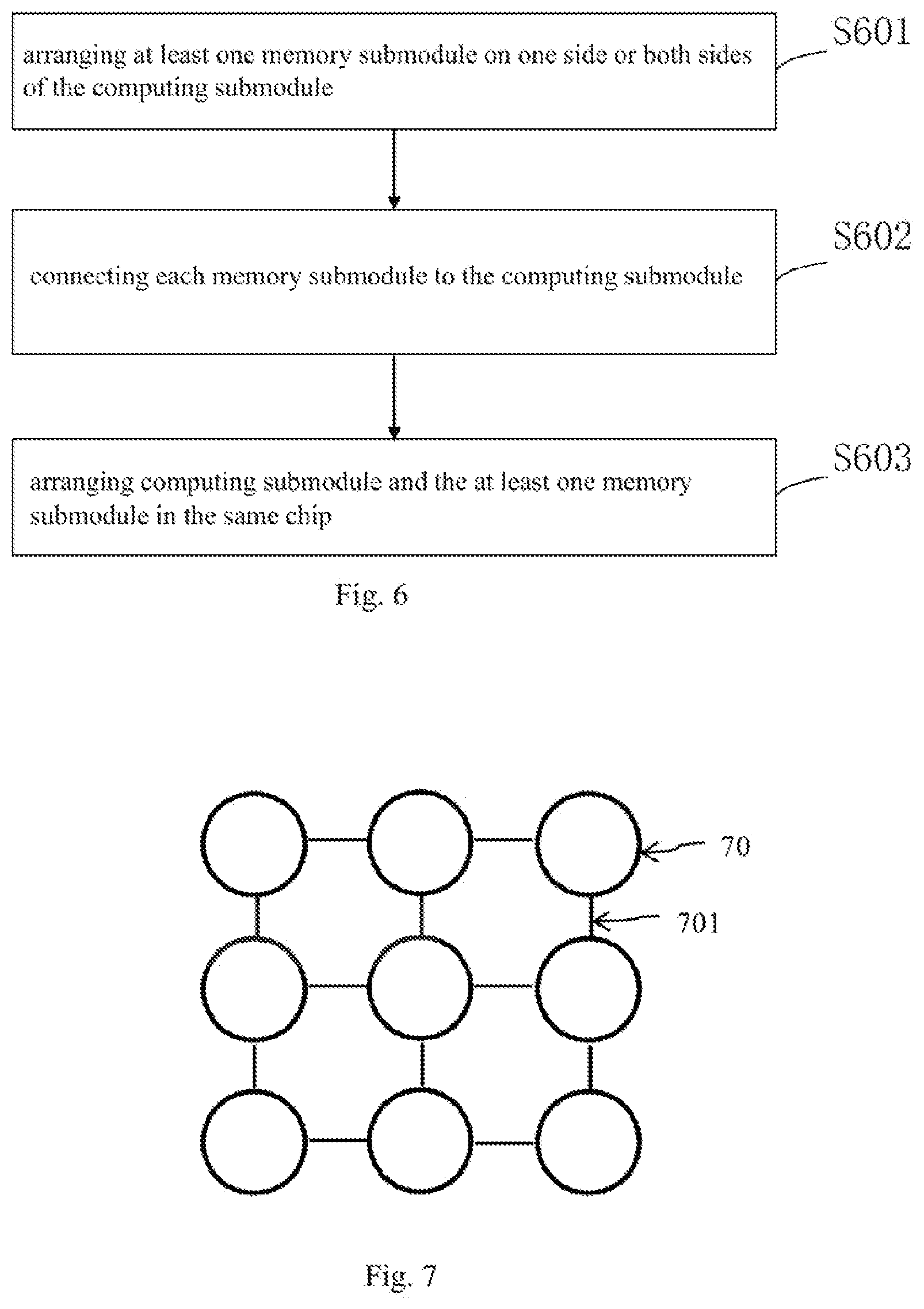 Patent US12353346 Figure 5 – Near-memory computing module and method, near-memory computing network and construction method