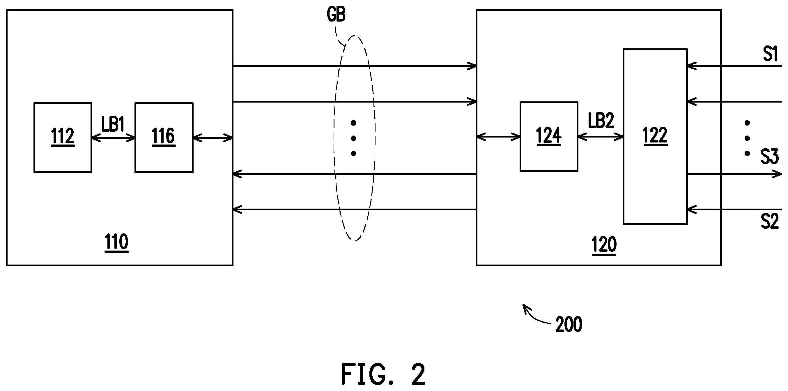 Patent US12353347 Figure 2 – Baseboard management control device and control method thereof