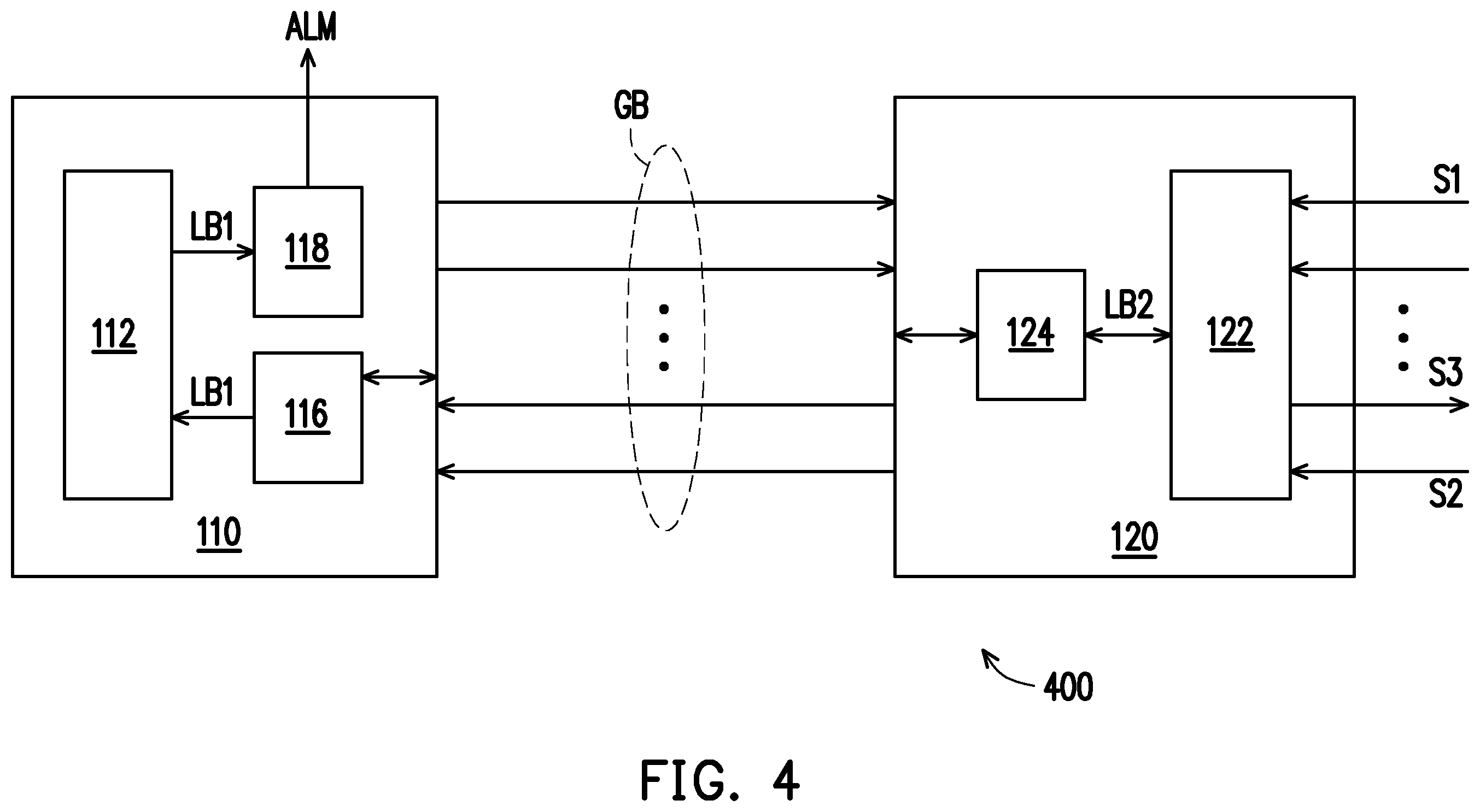Patent US12353347 Figure 4 – Baseboard management control device and control method thereof