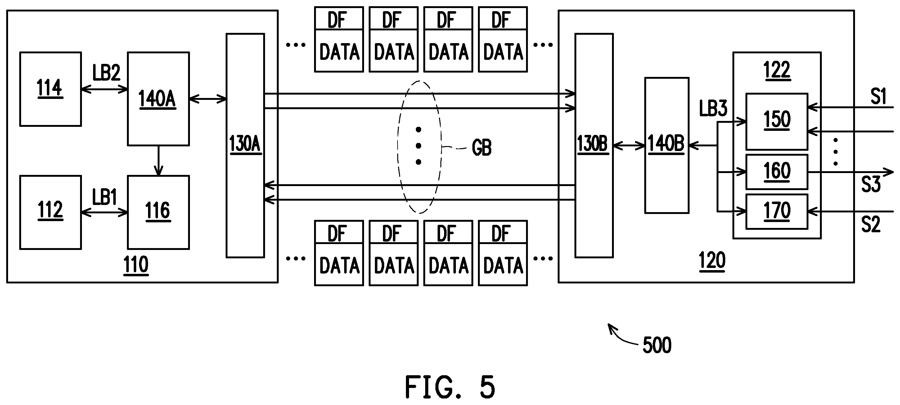 Patent US12353347 Figure 5 – Baseboard management control device and control method thereof