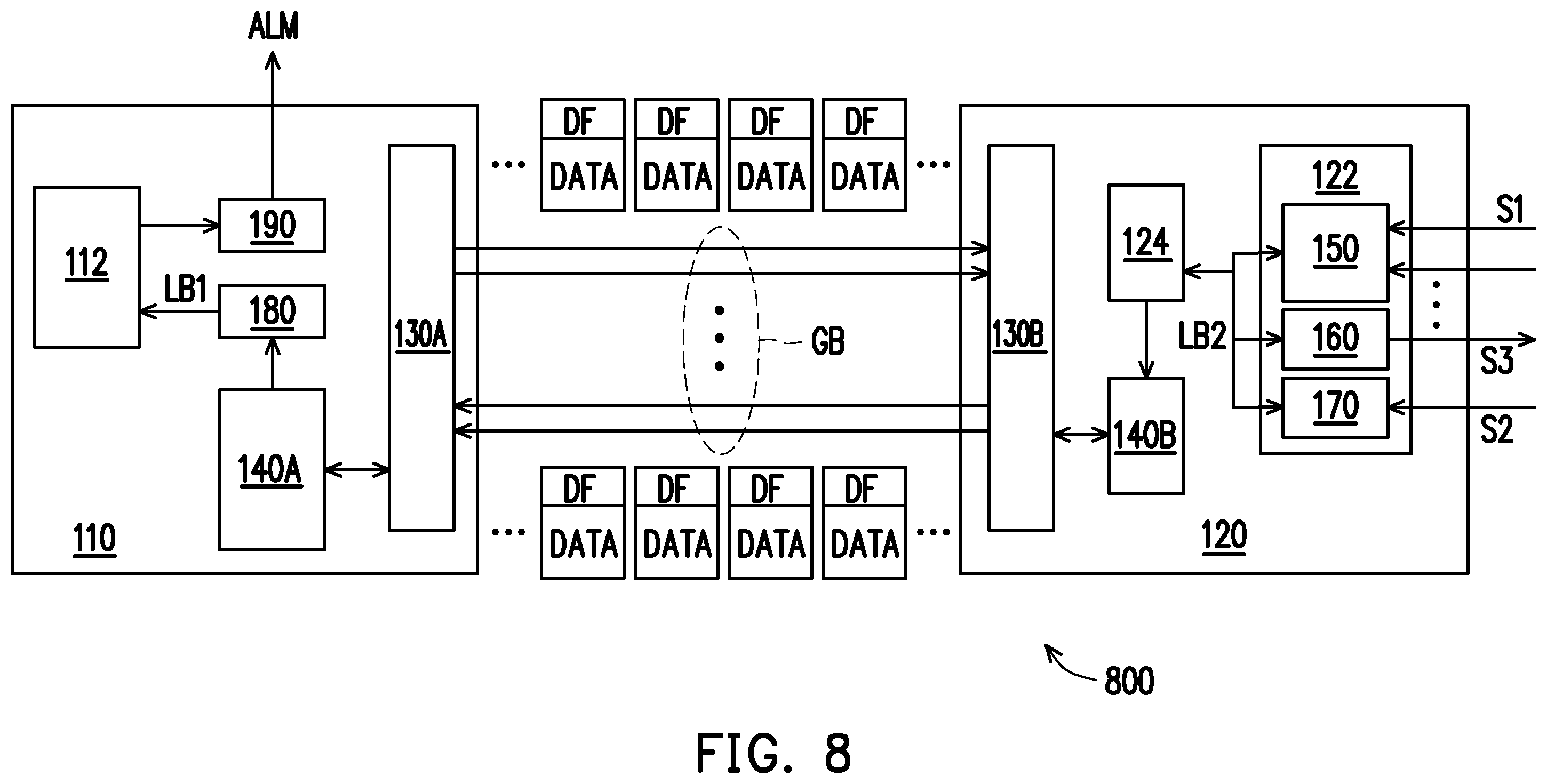 Patent US12353347 Figure 8 – Baseboard management control device and control method thereof