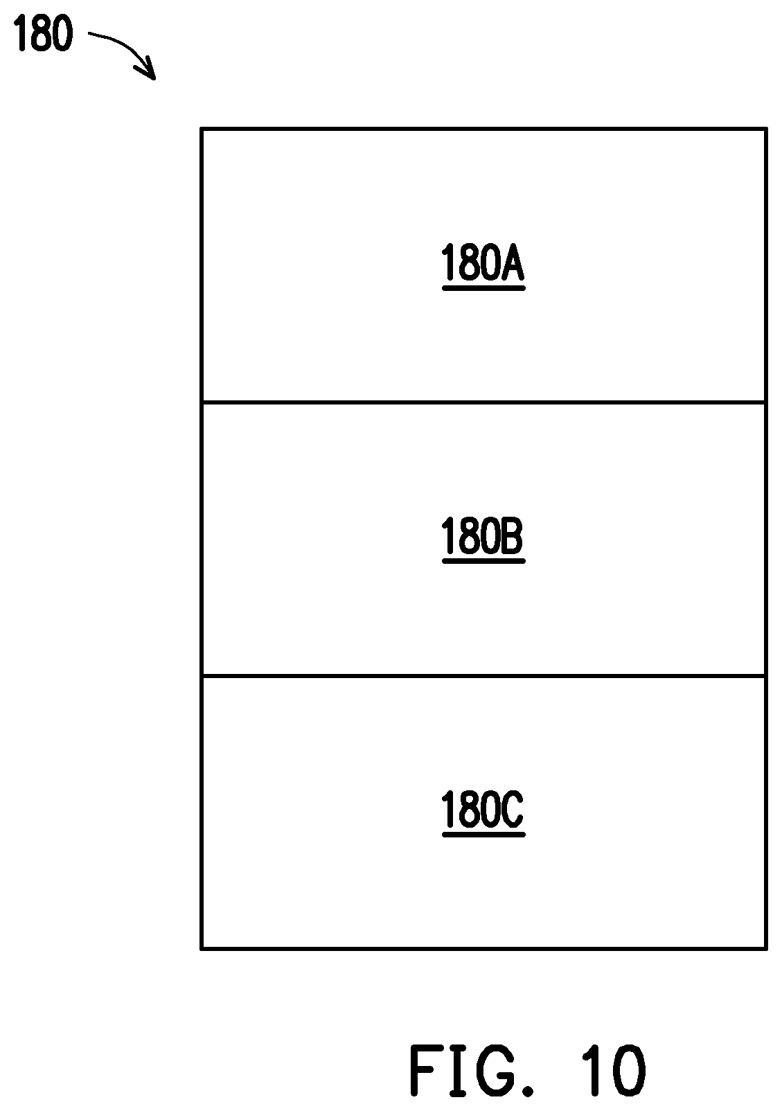 Patent US12353347 Figure 10 – Baseboard management control device and control method thereof