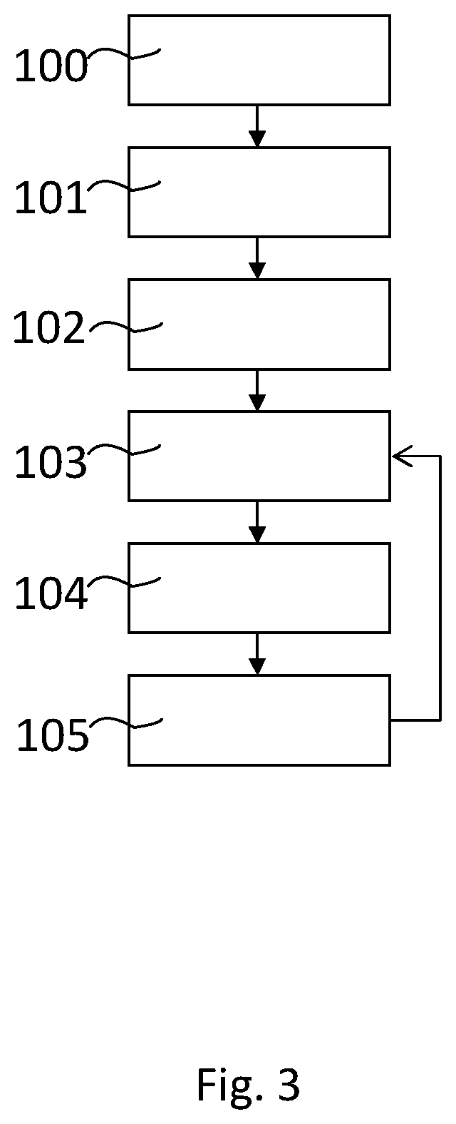 Patent US12353348 Figure 3 – Low latency command propagation protocol