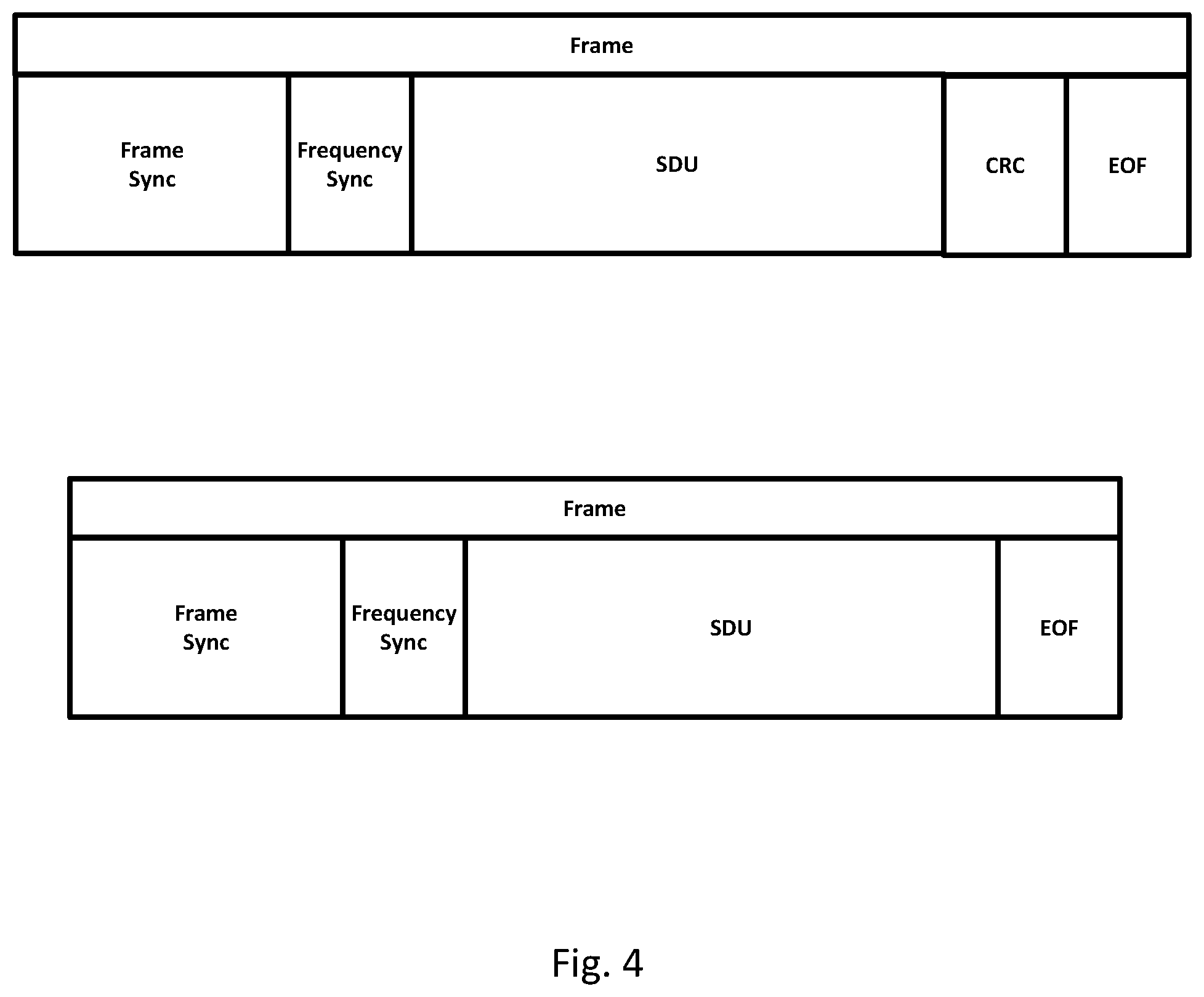 Patent US12353348 Figure 4 – Low latency command propagation protocol