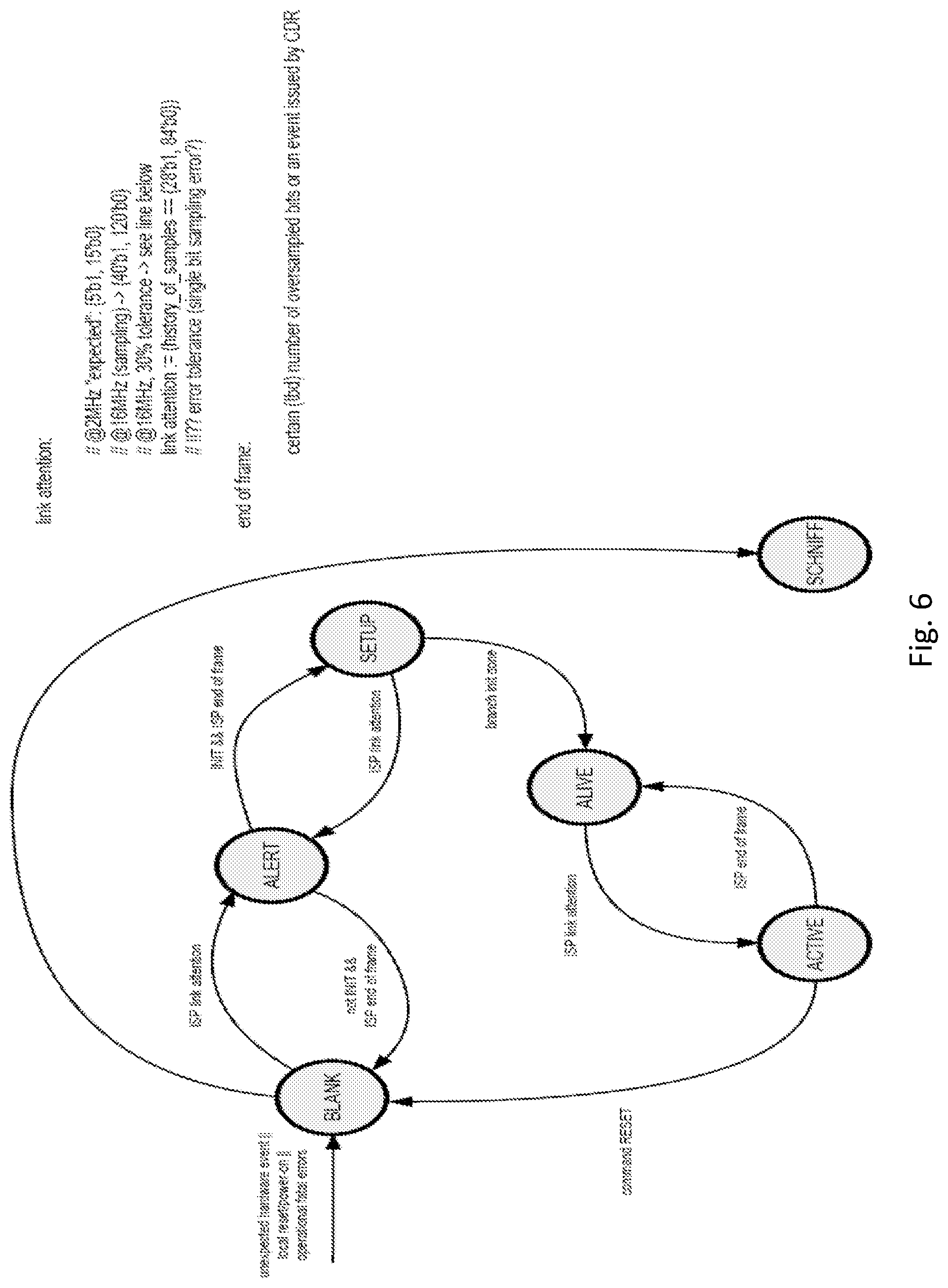 Patent US12353348 Figure 6 – Low latency command propagation protocol