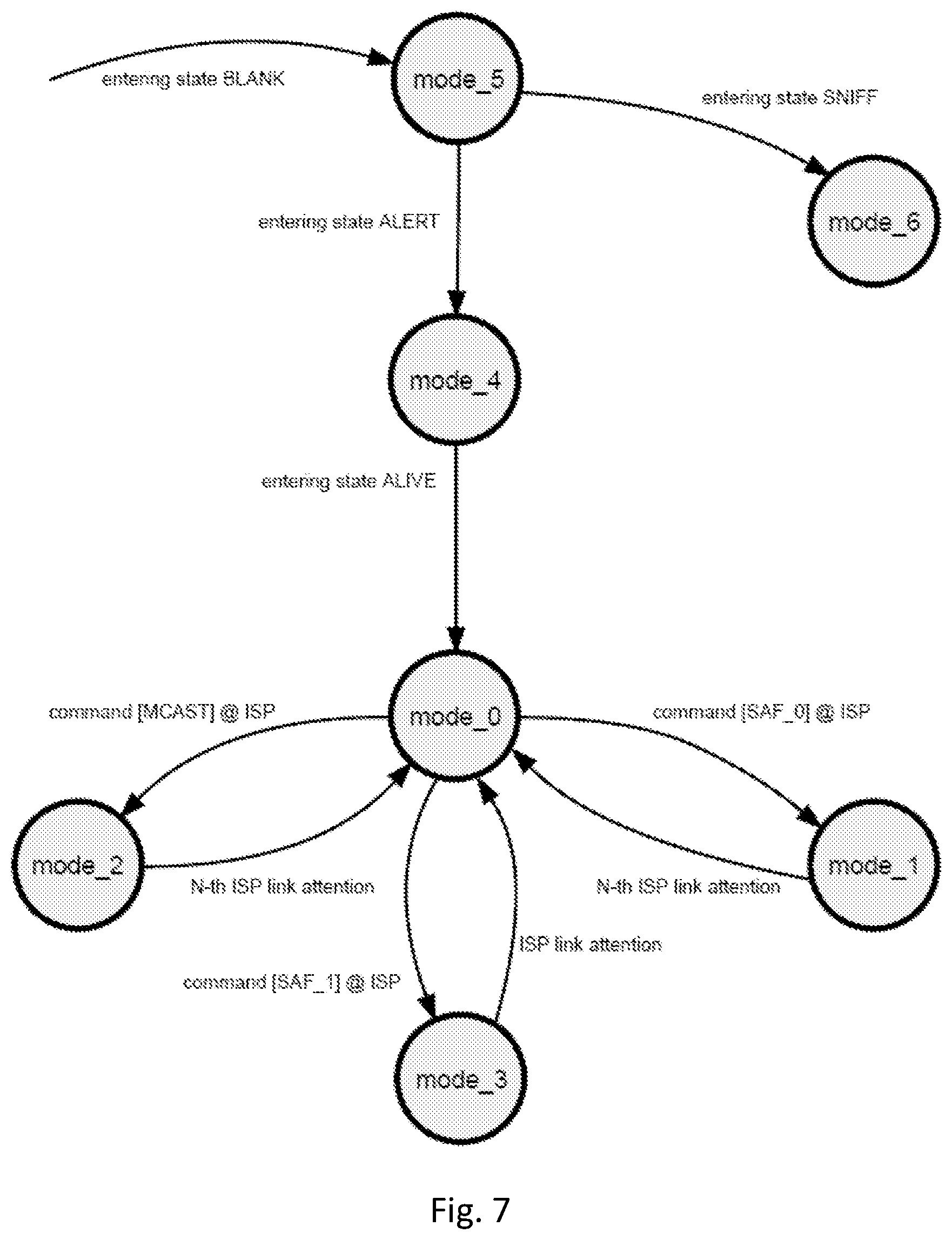Patent US12353348 Figure 7 – Low latency command propagation protocol
