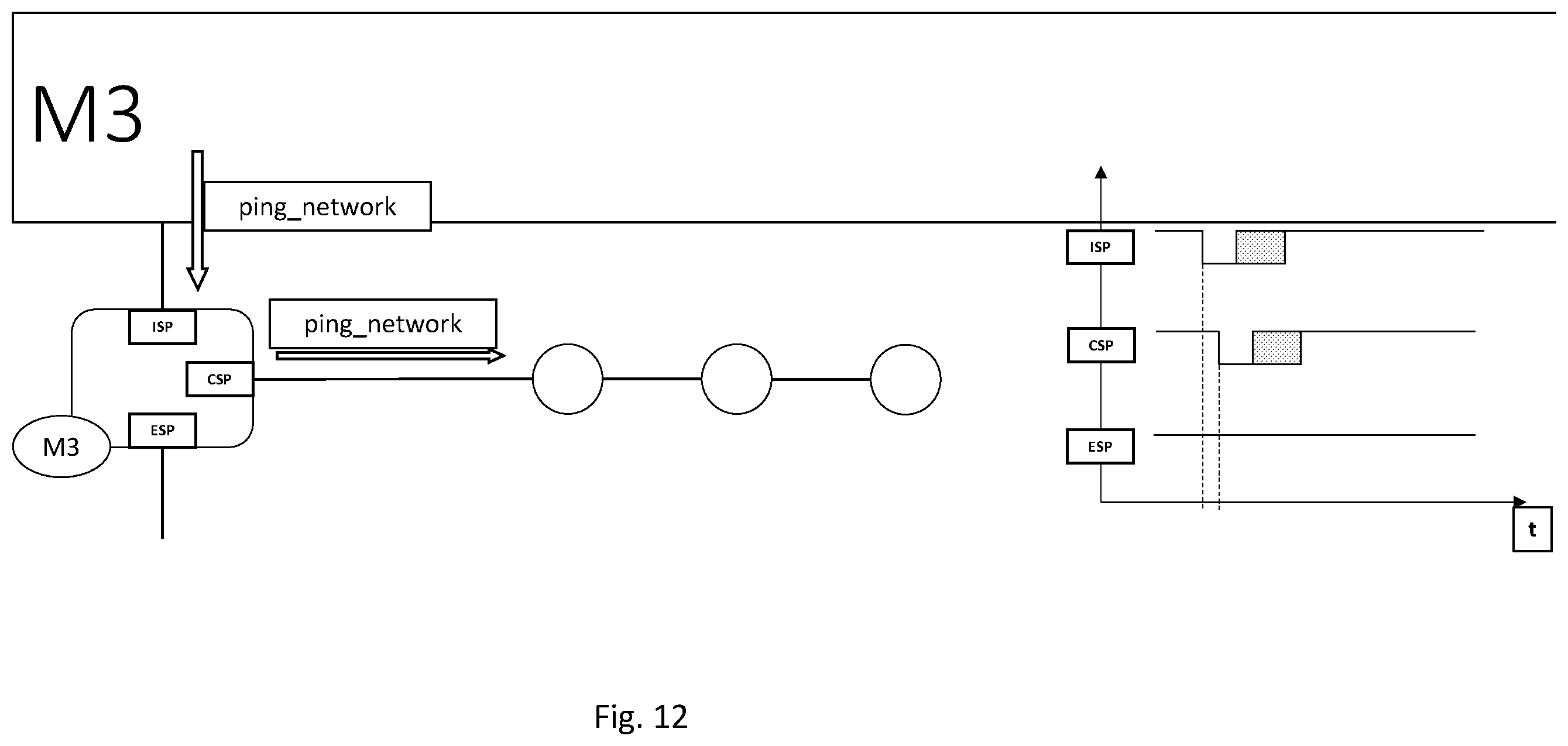 Patent US12353348 Figure 12 – Low latency command propagation protocol