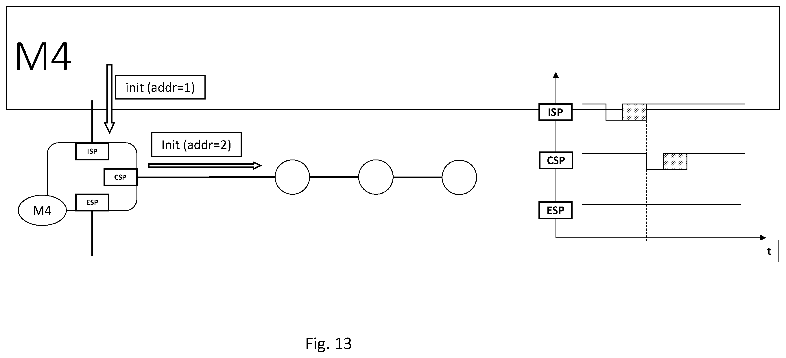 Patent US12353348 Figure 13 – Low latency command propagation protocol