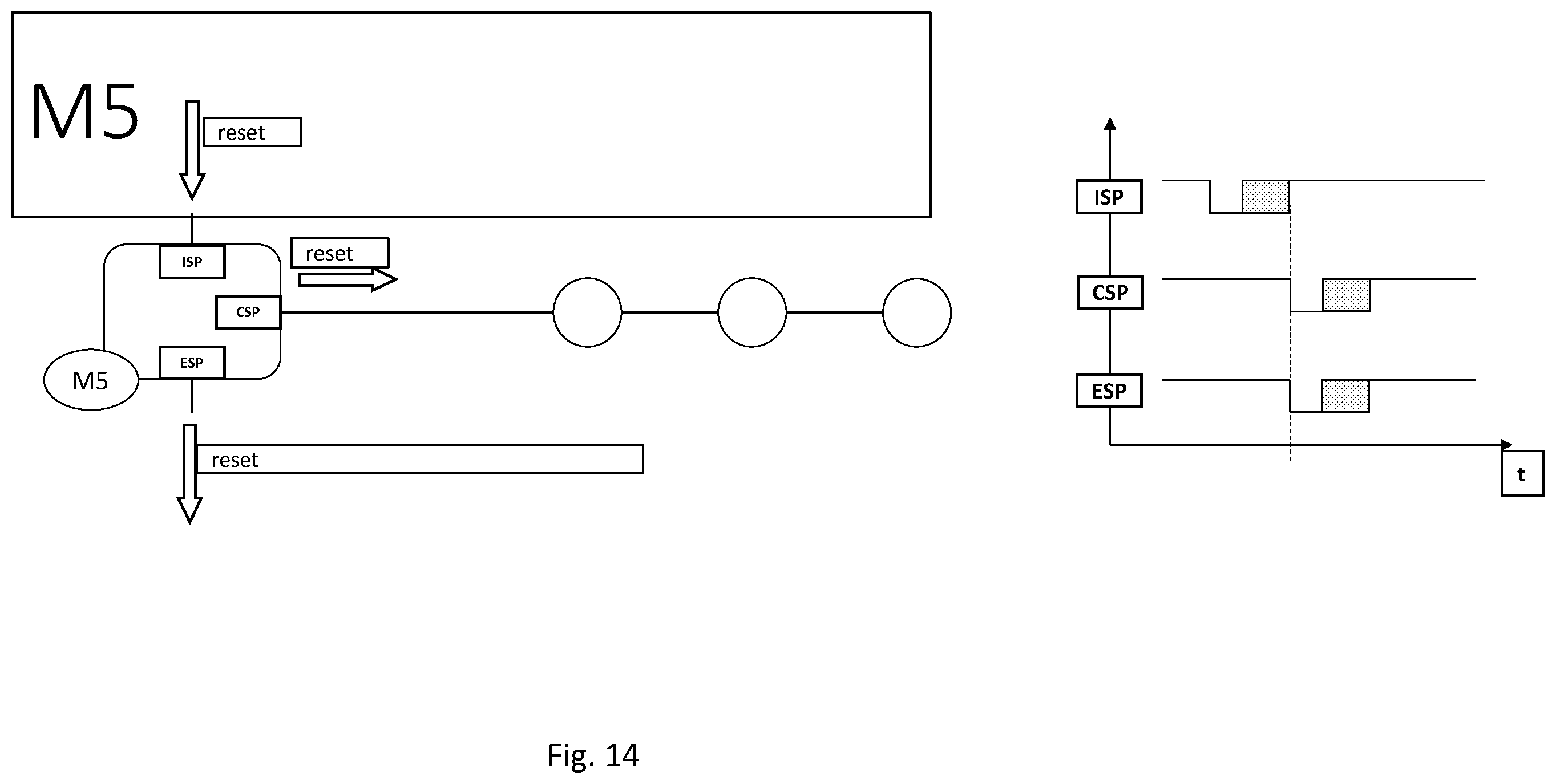 Patent US12353348 Figure 14 – Low latency command propagation protocol